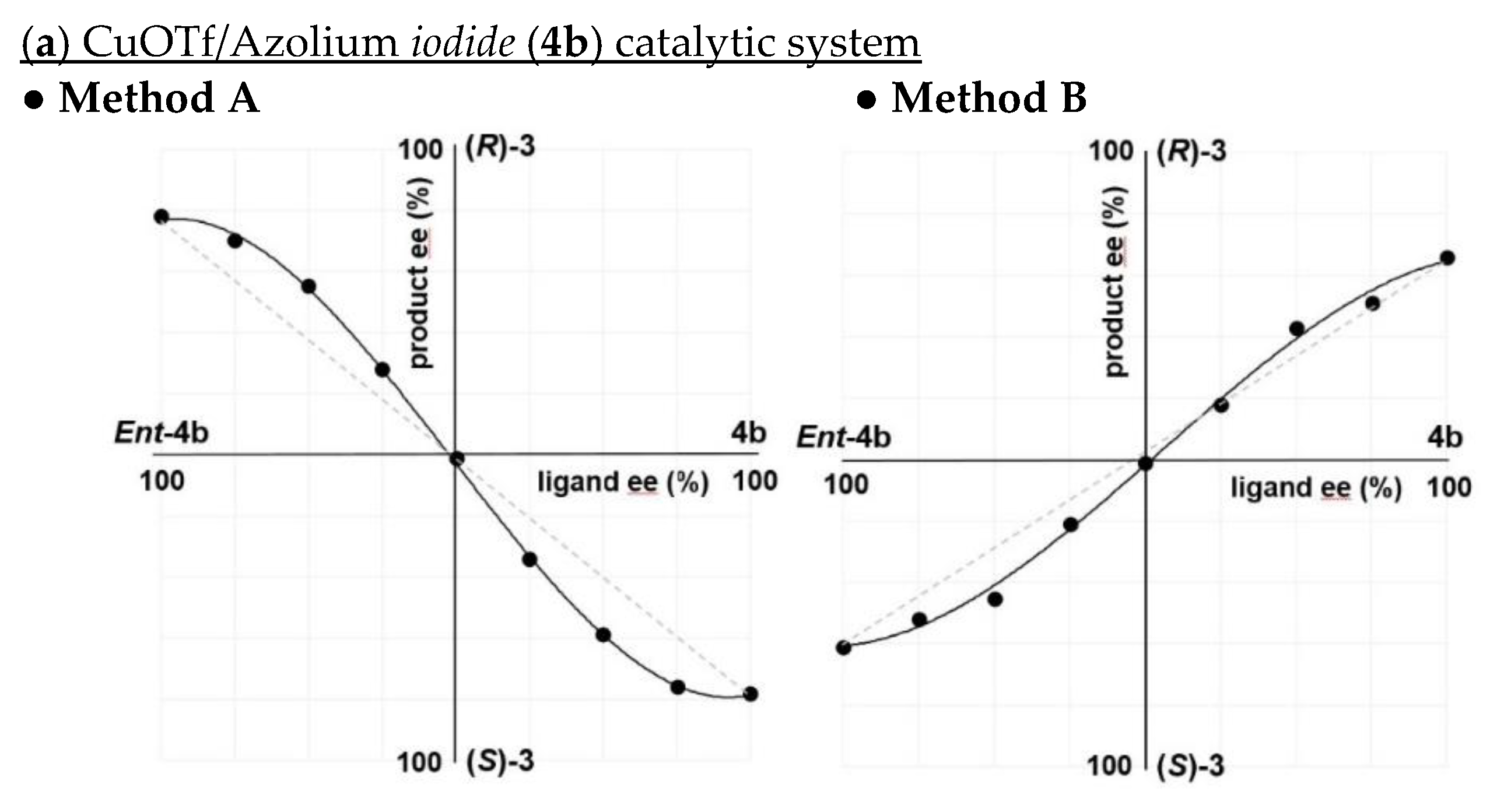 Molecules 26 03404 g001a