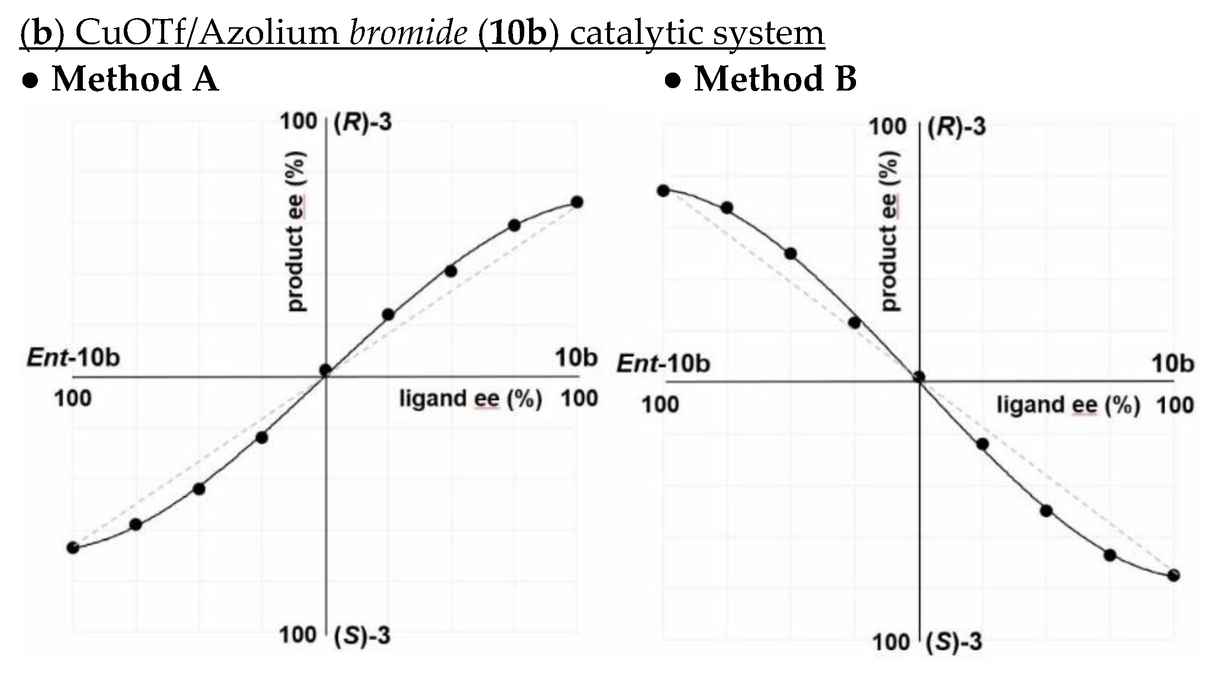 Molecules 26 03404 g001b