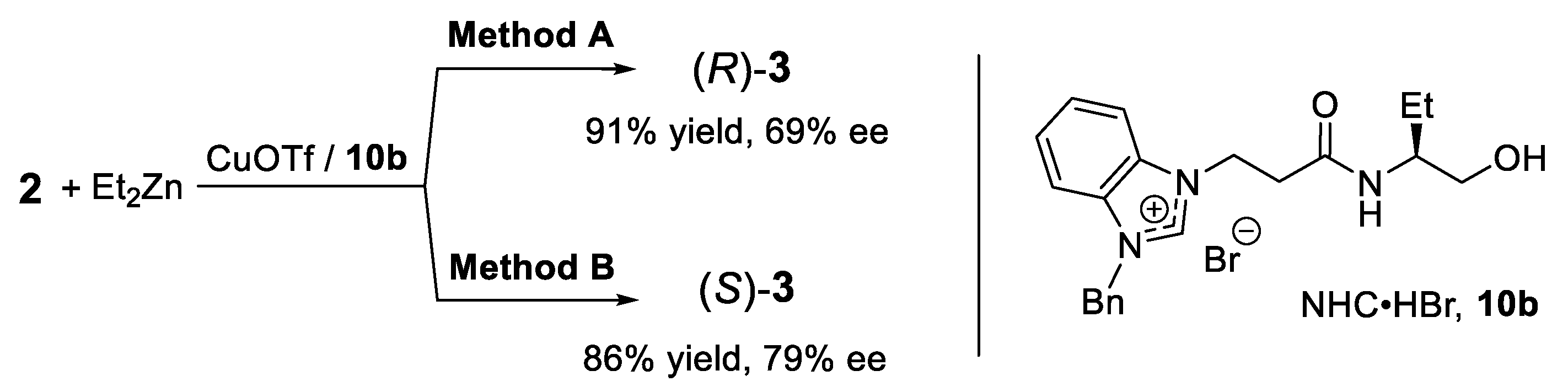 Molecules 26 03404 sch001
