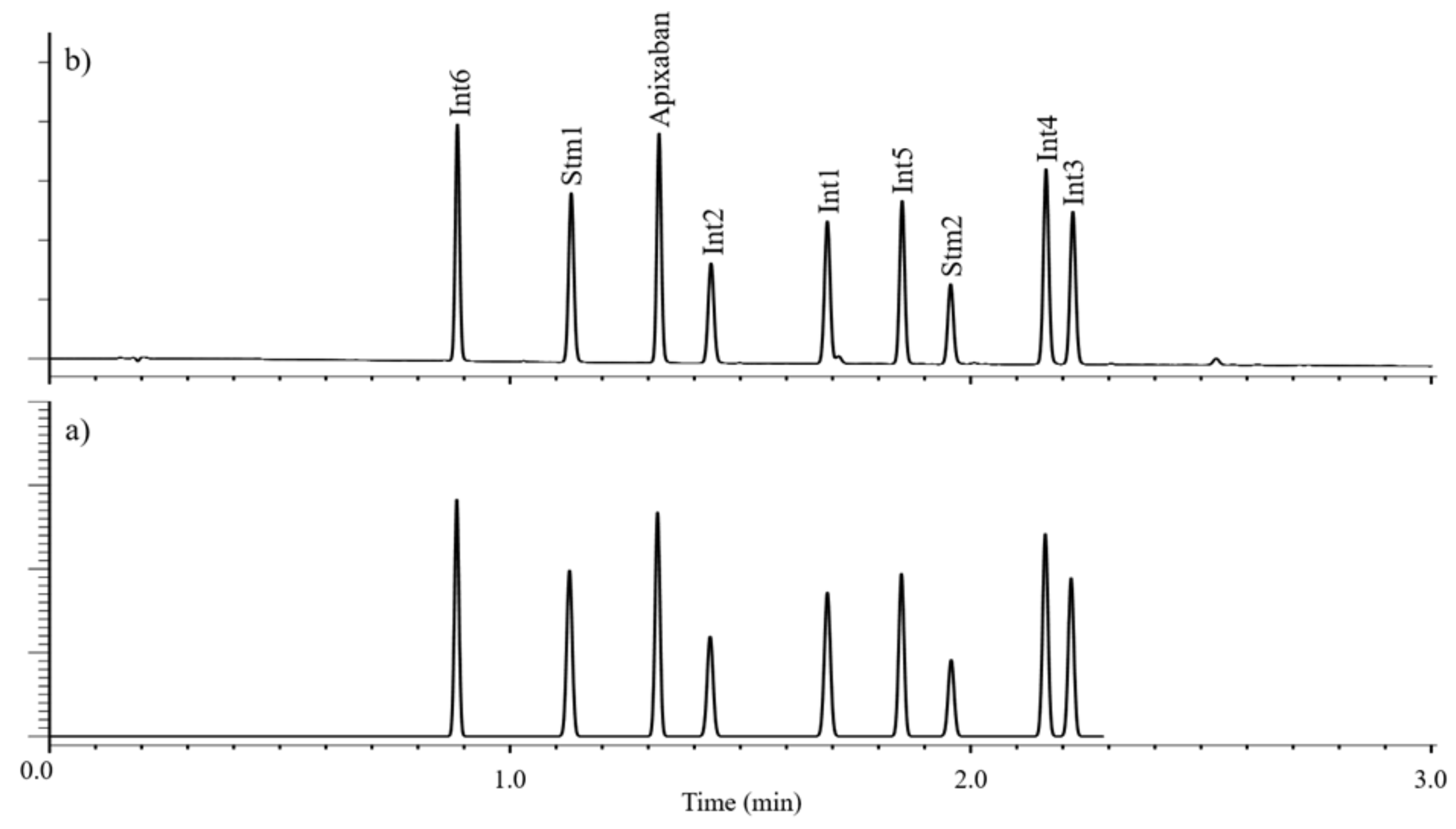 Molecules 26 03505 g003