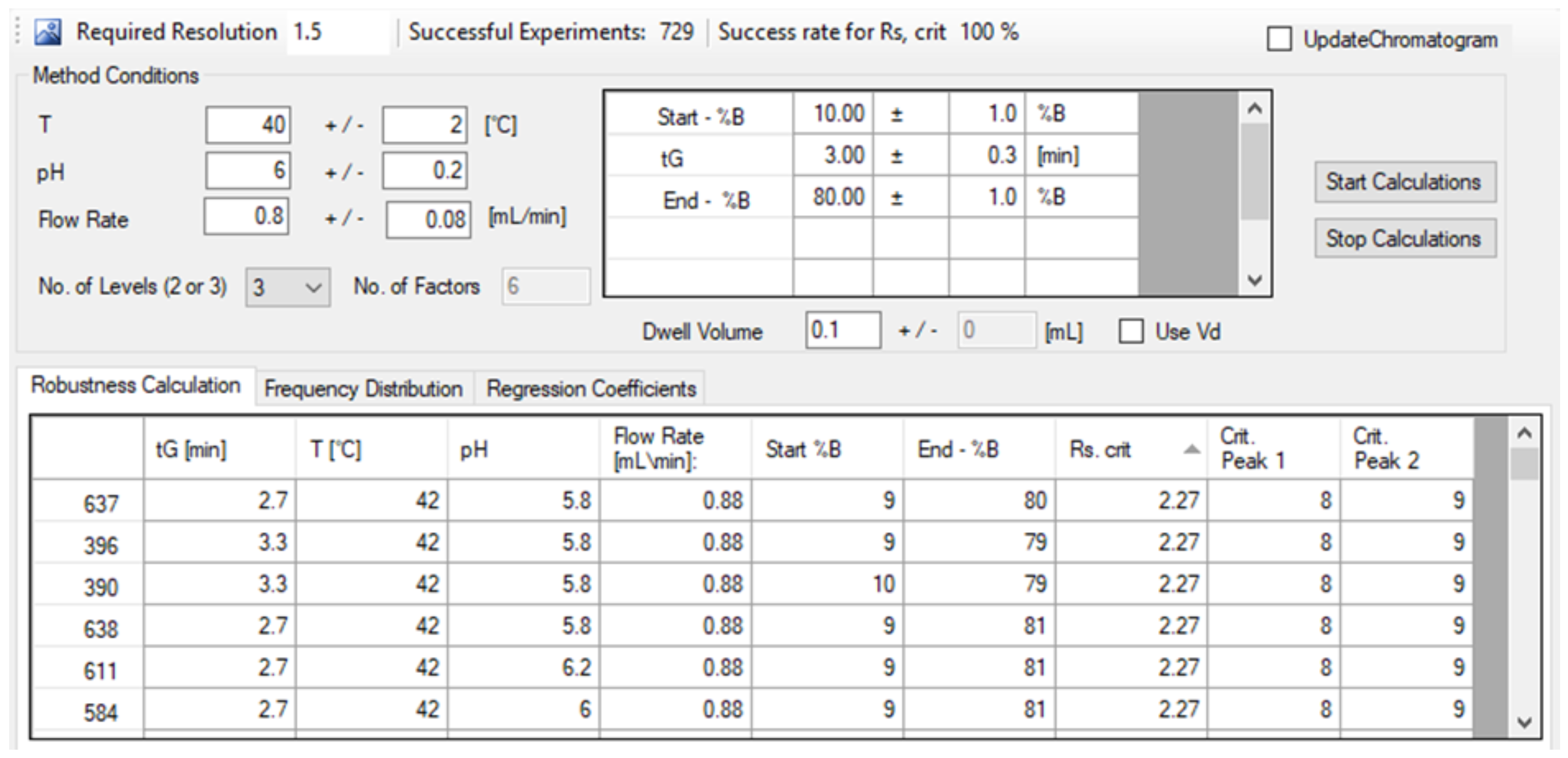 Molecules 26 03505 g005