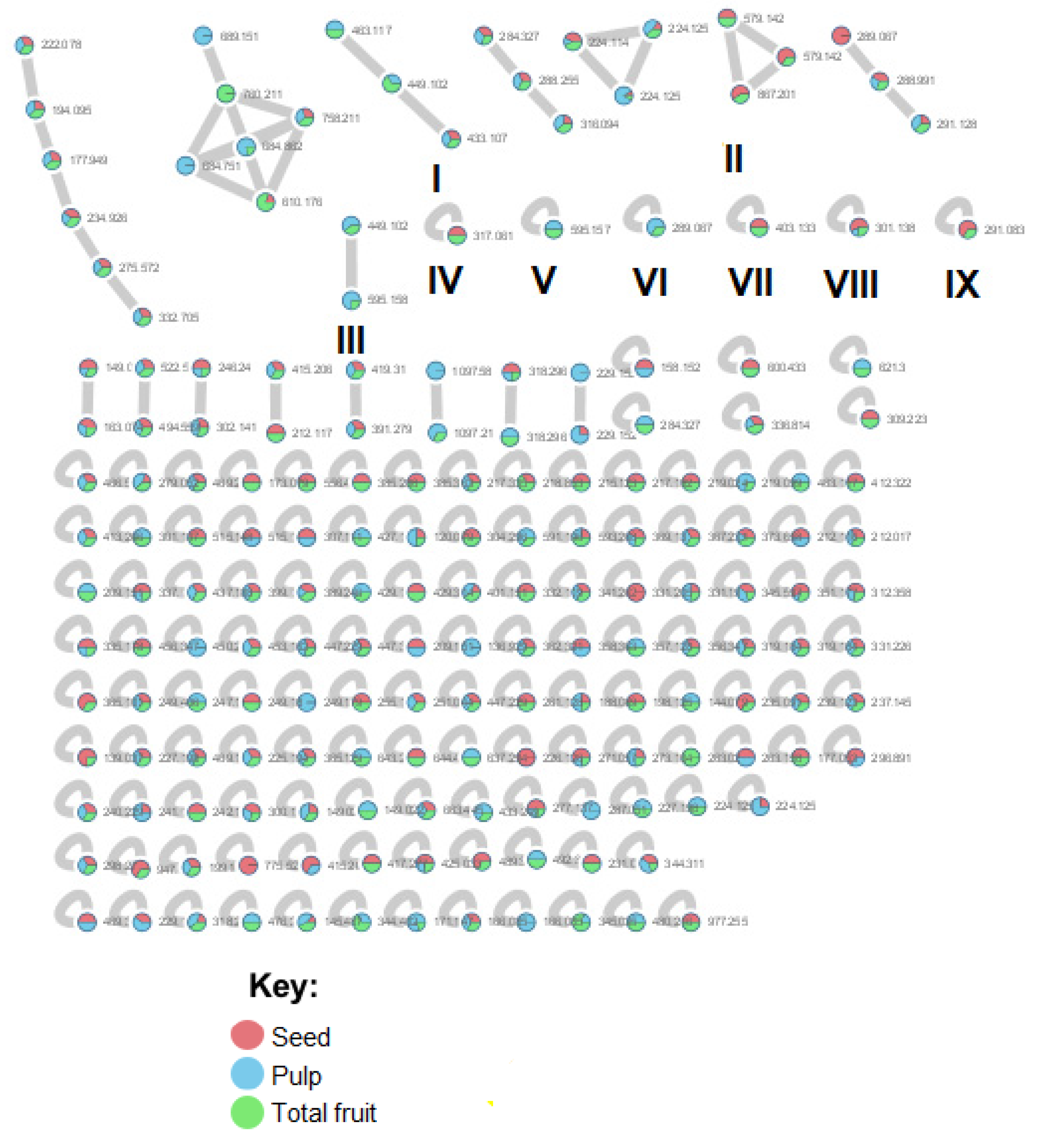 Molecules 26 03546 g003