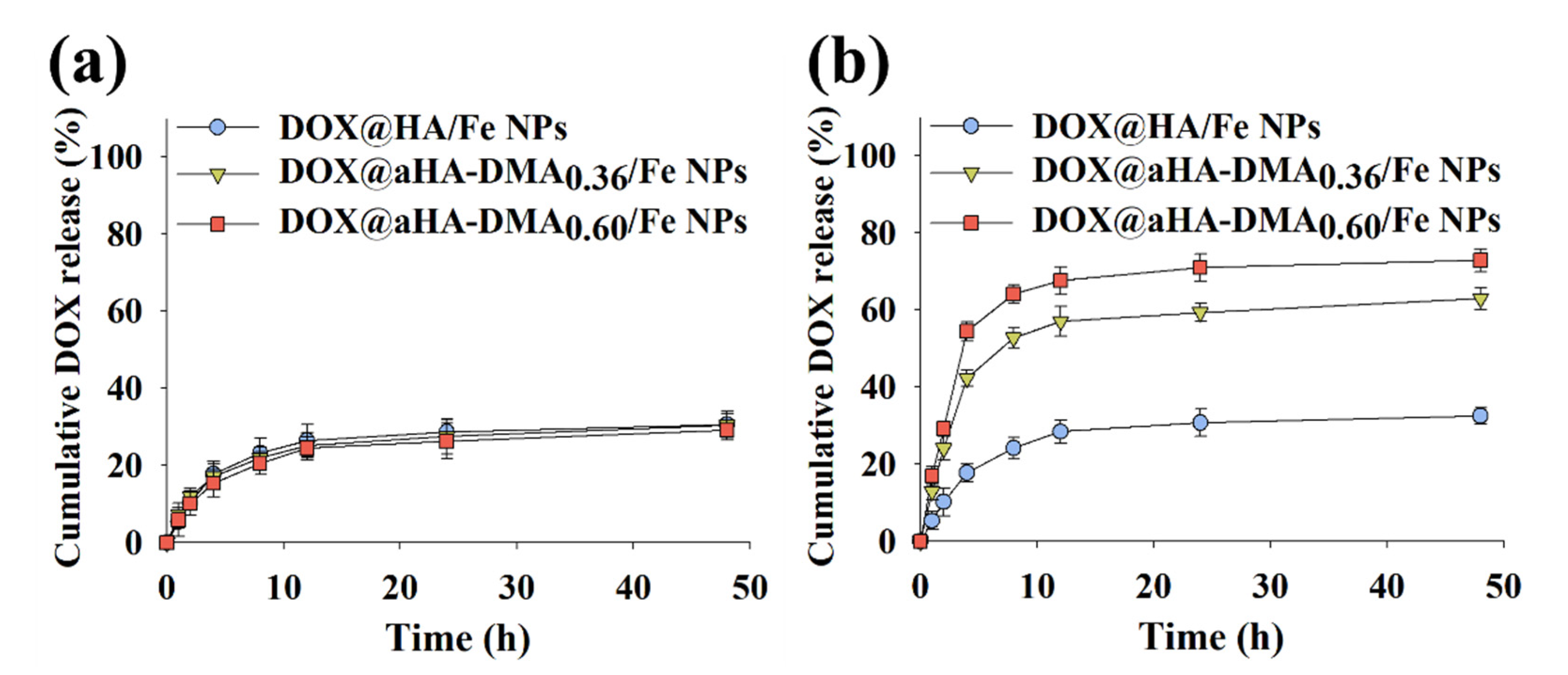 Molecules 26 03547 g002