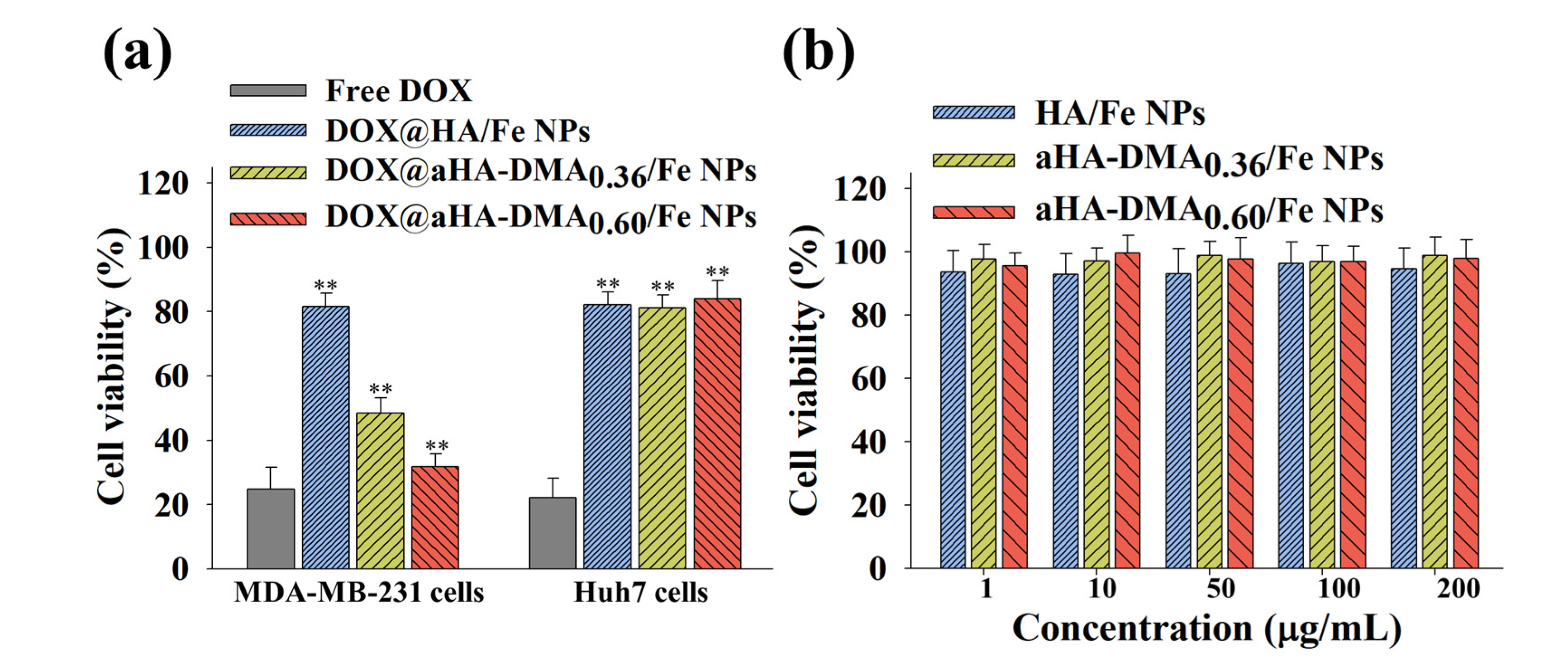 Molecules 26 03547 g004