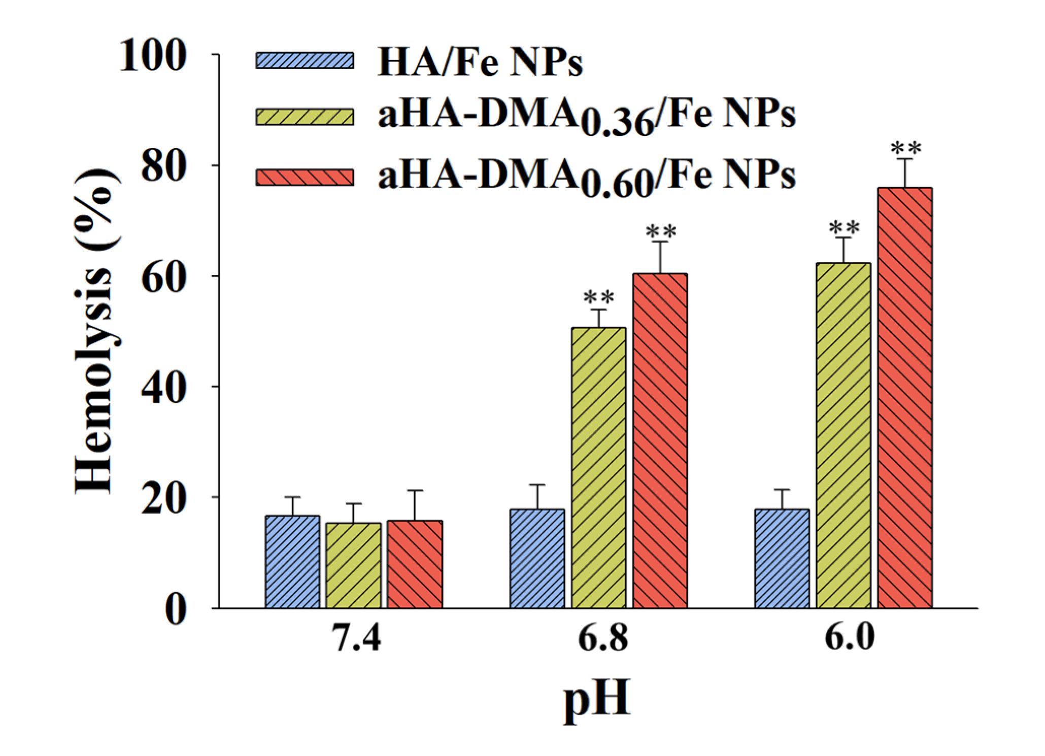 Molecules 26 03547 g005