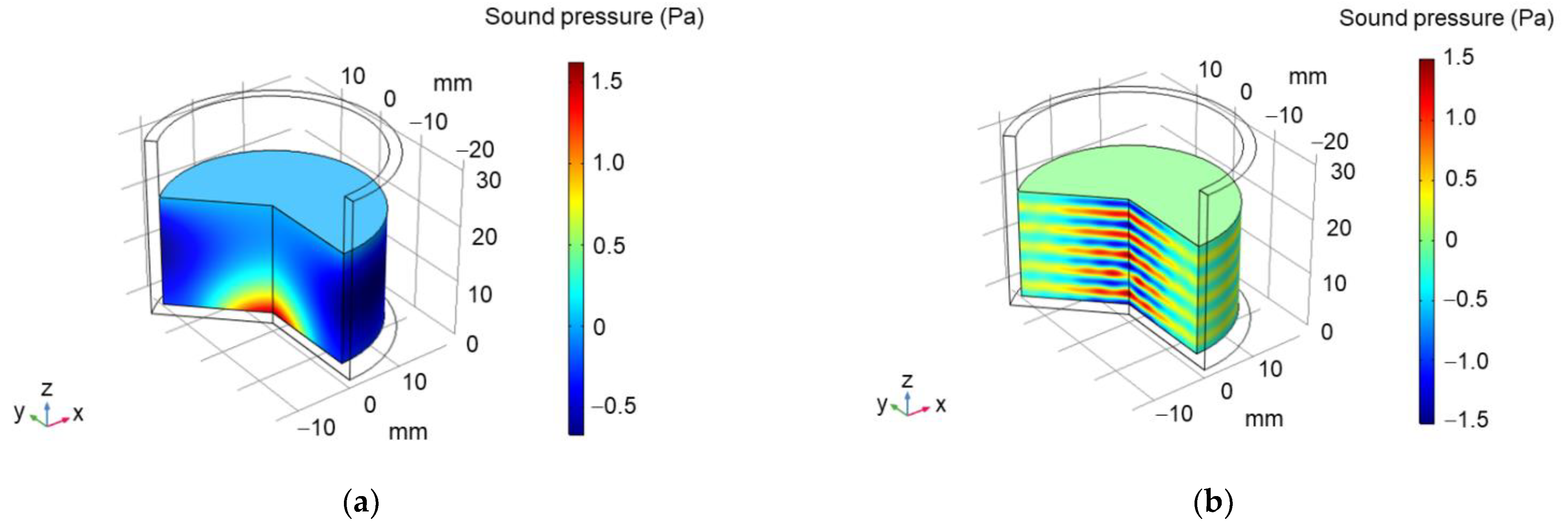 Molecules 26 03756 g004