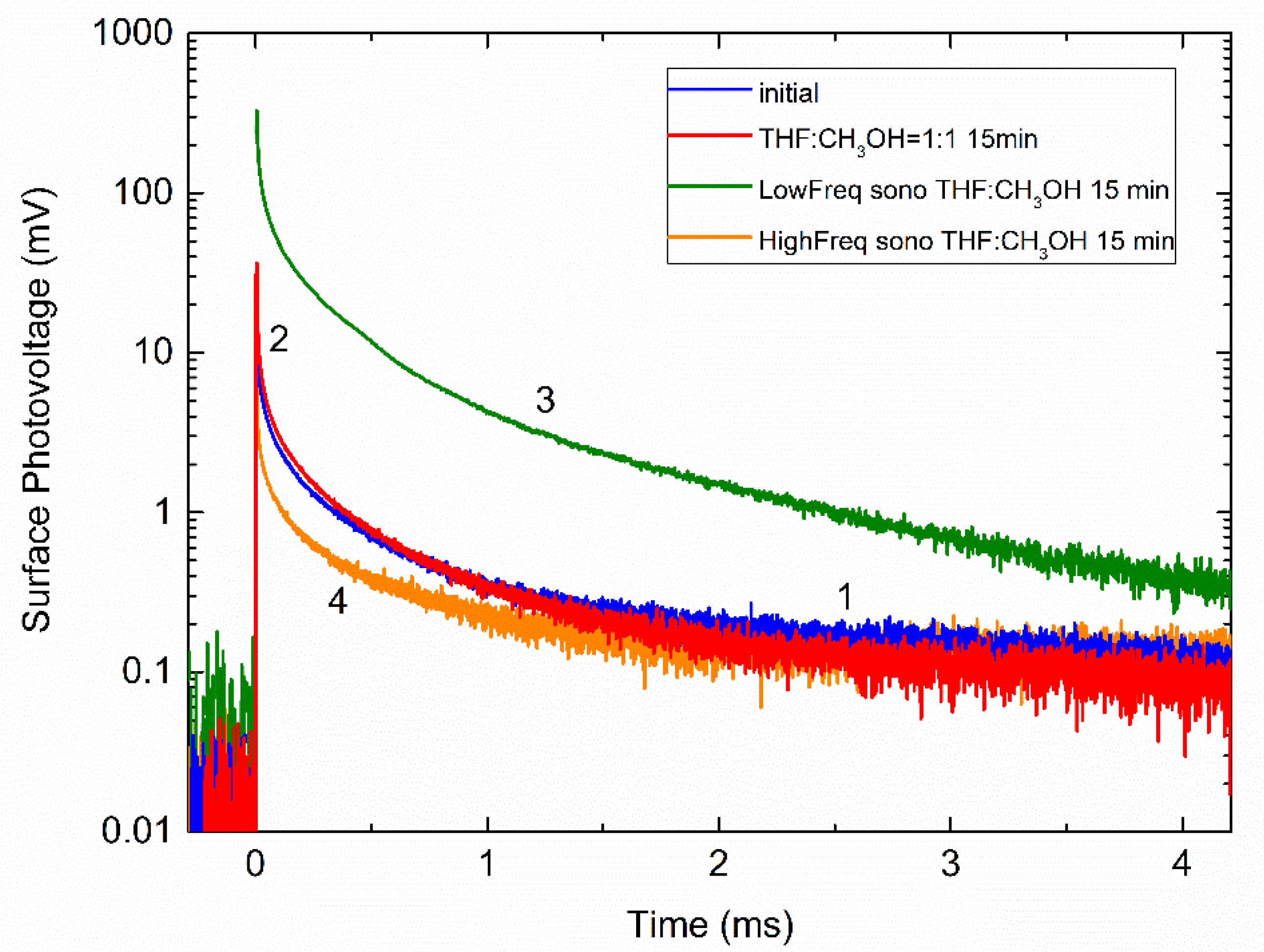 Molecules 26 03756 g008