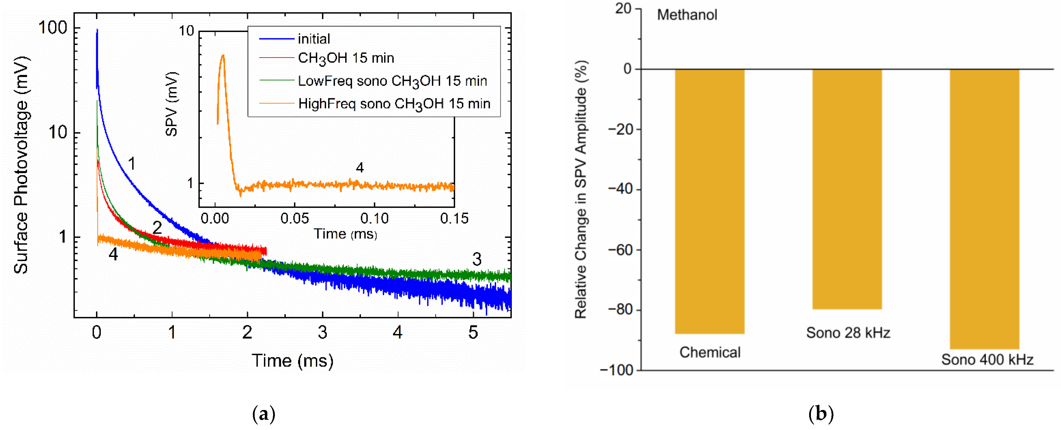 Molecules 26 03756 g009