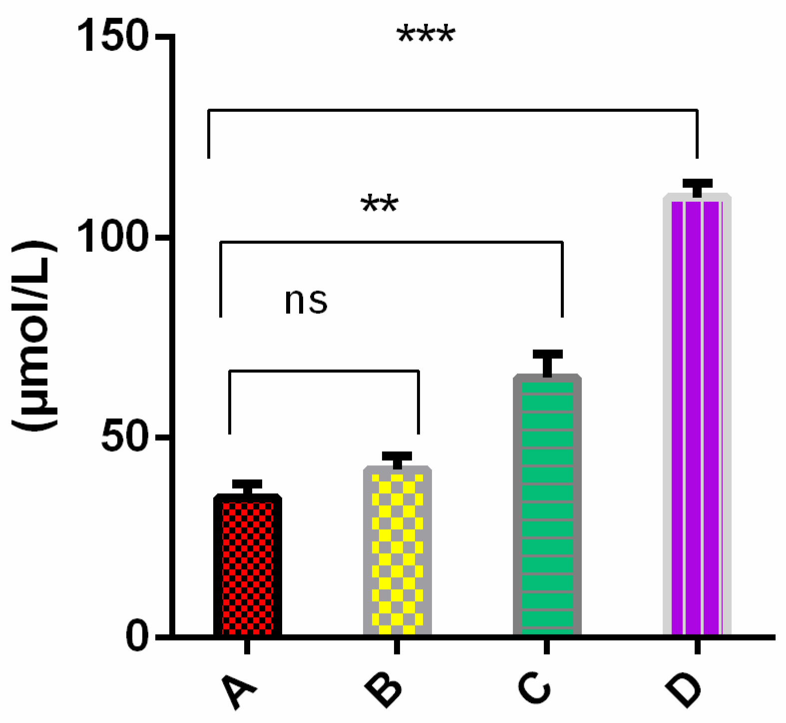 Molecules 26 03760 g006