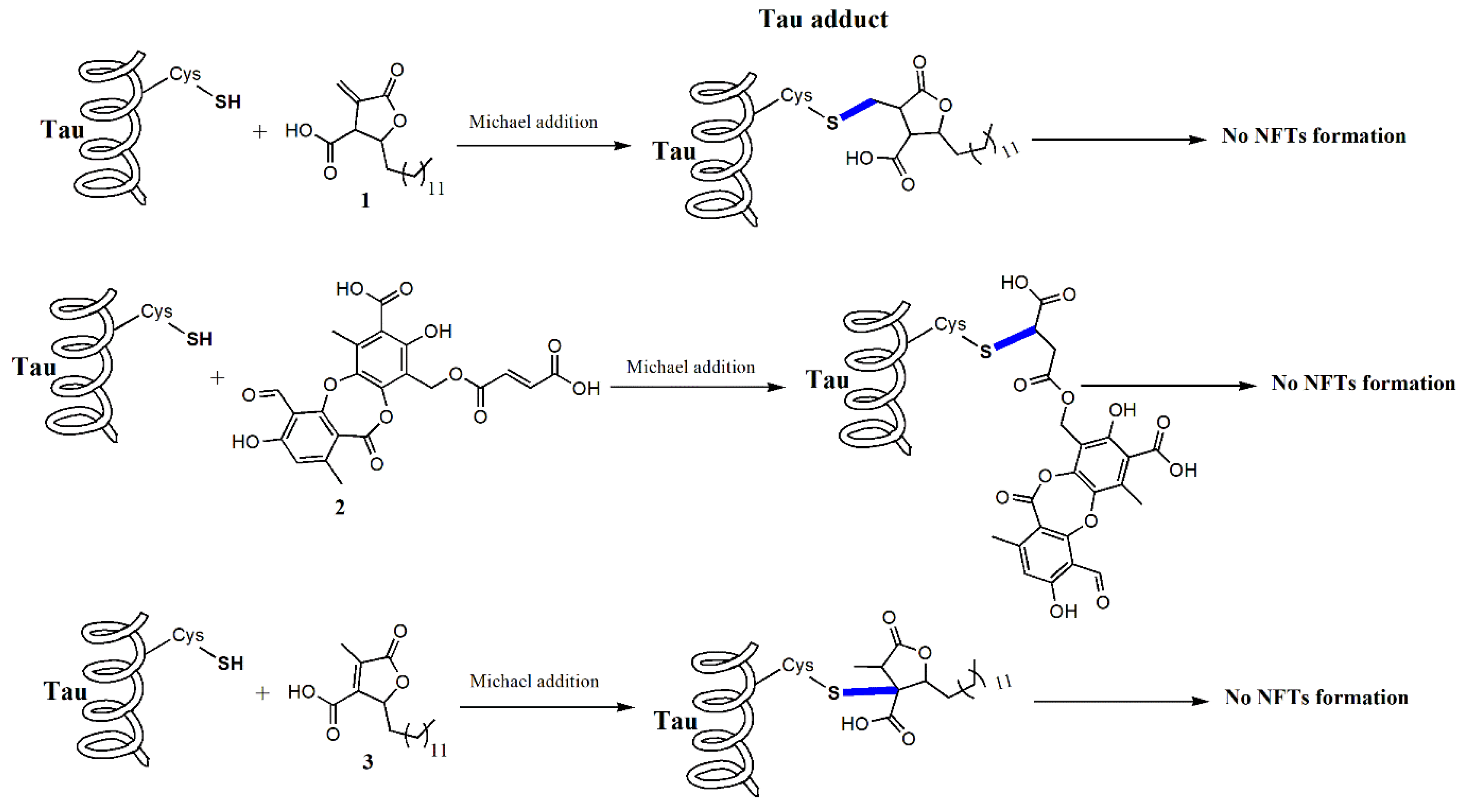 Molecules 26 03760 sch001