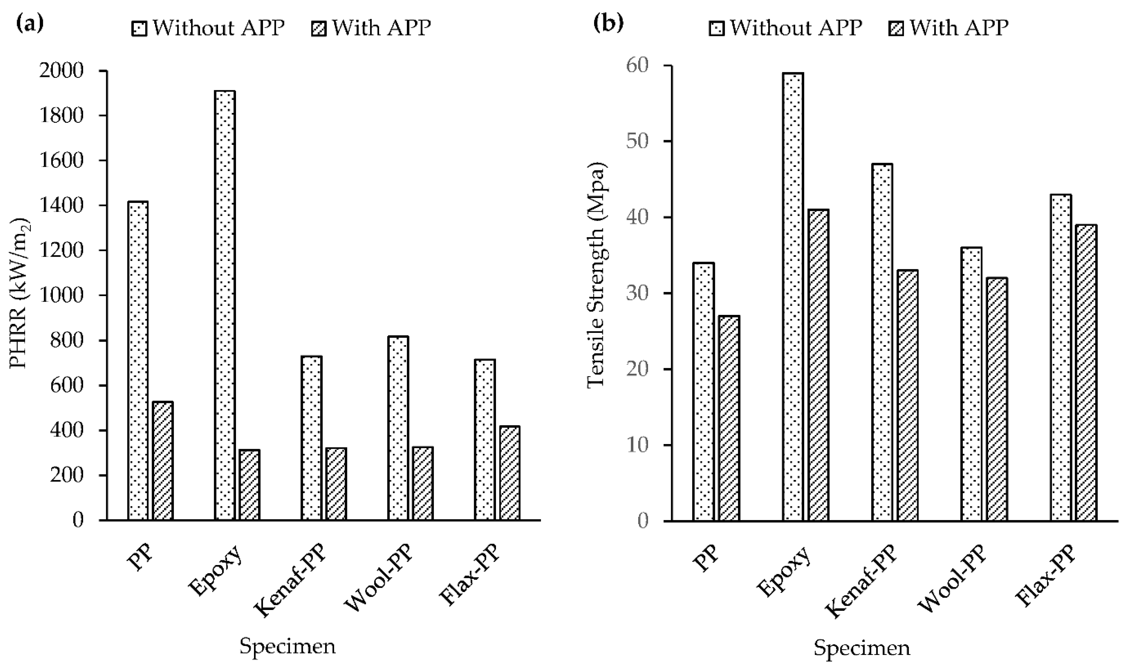 Molecules 26 04094 g001