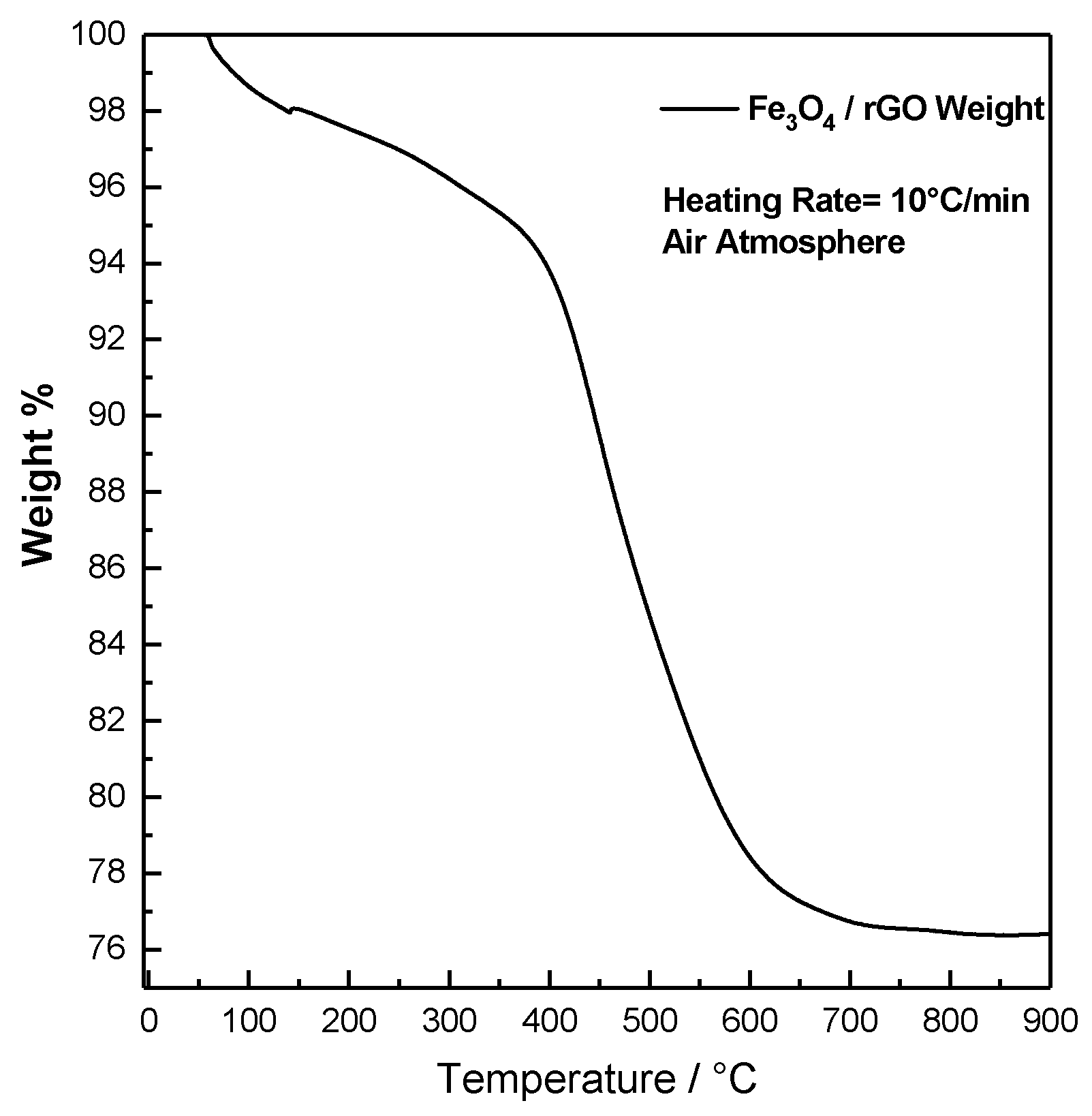 Molecules 26 04316 g003