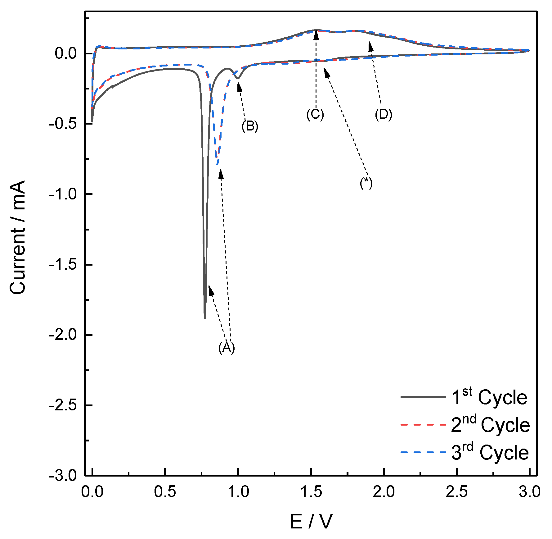 Molecules 26 04316 g004