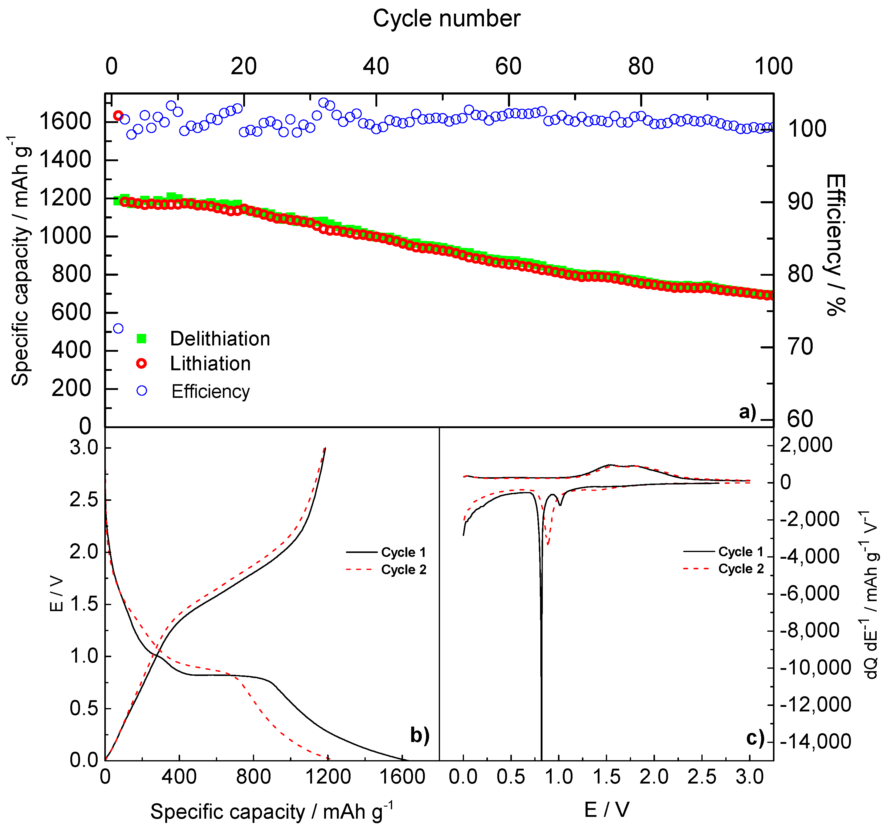 Molecules 26 04316 g005