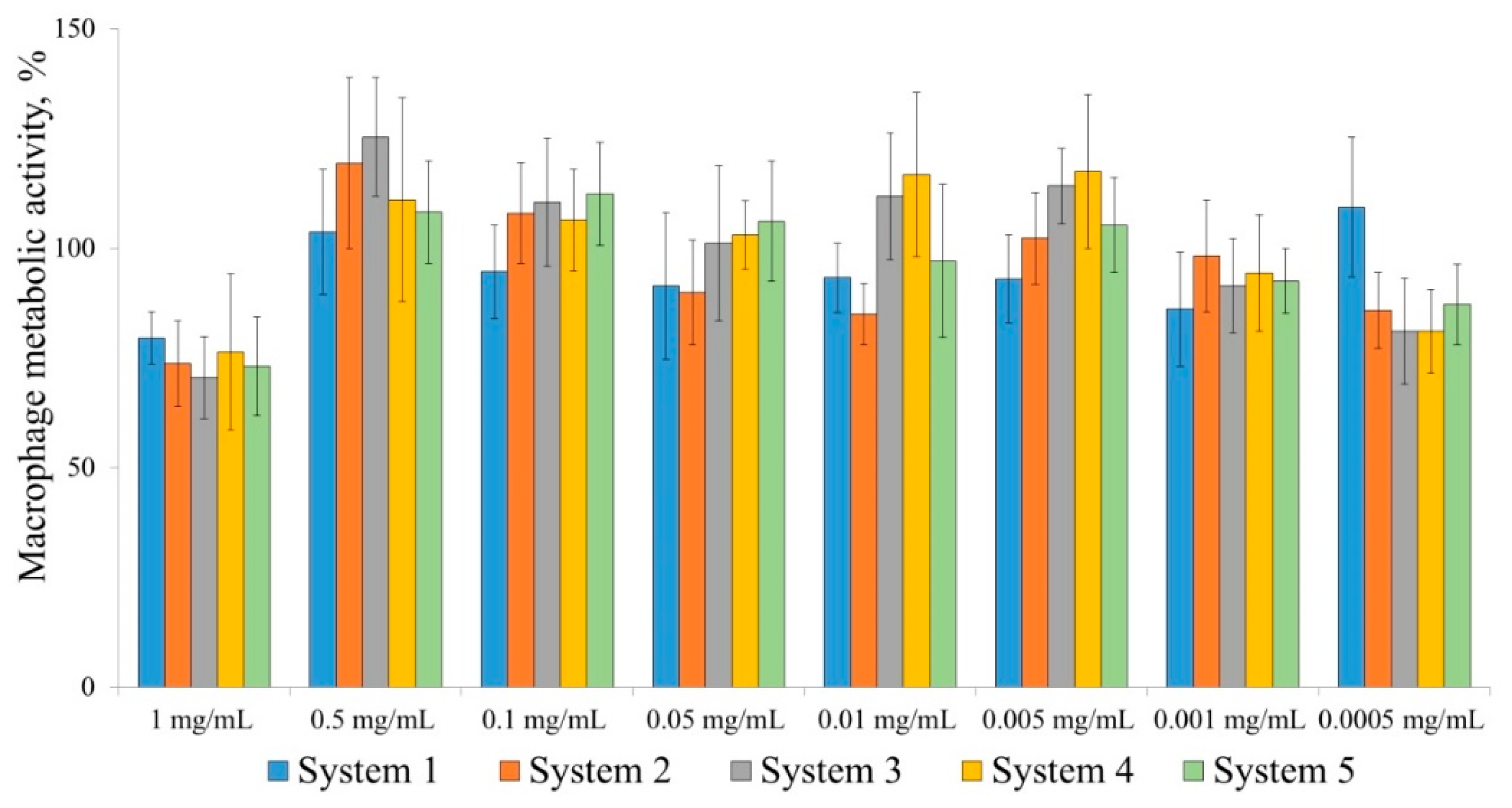 Molecules 26 04855 g001