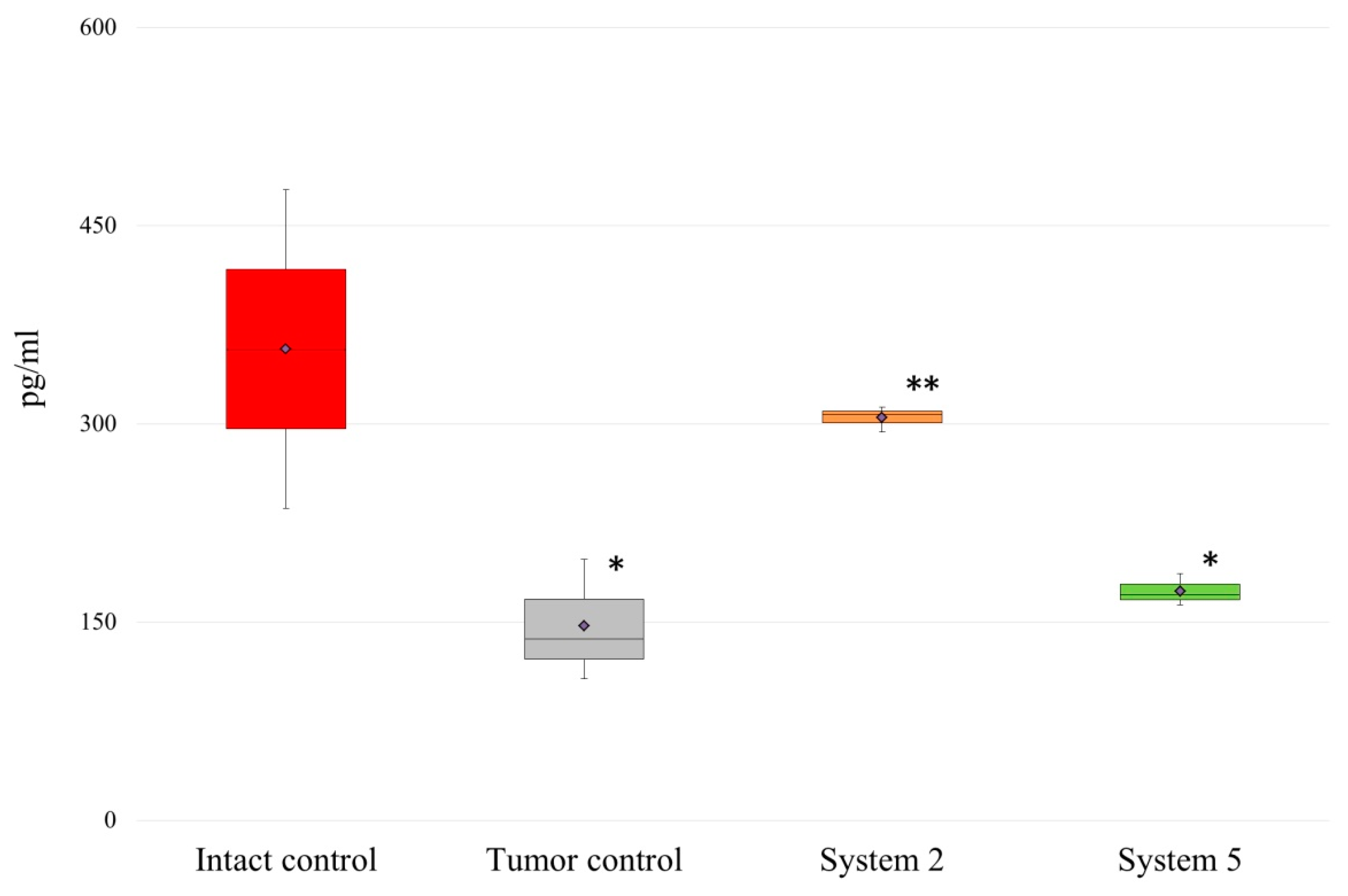 Molecules 26 04855 g003
