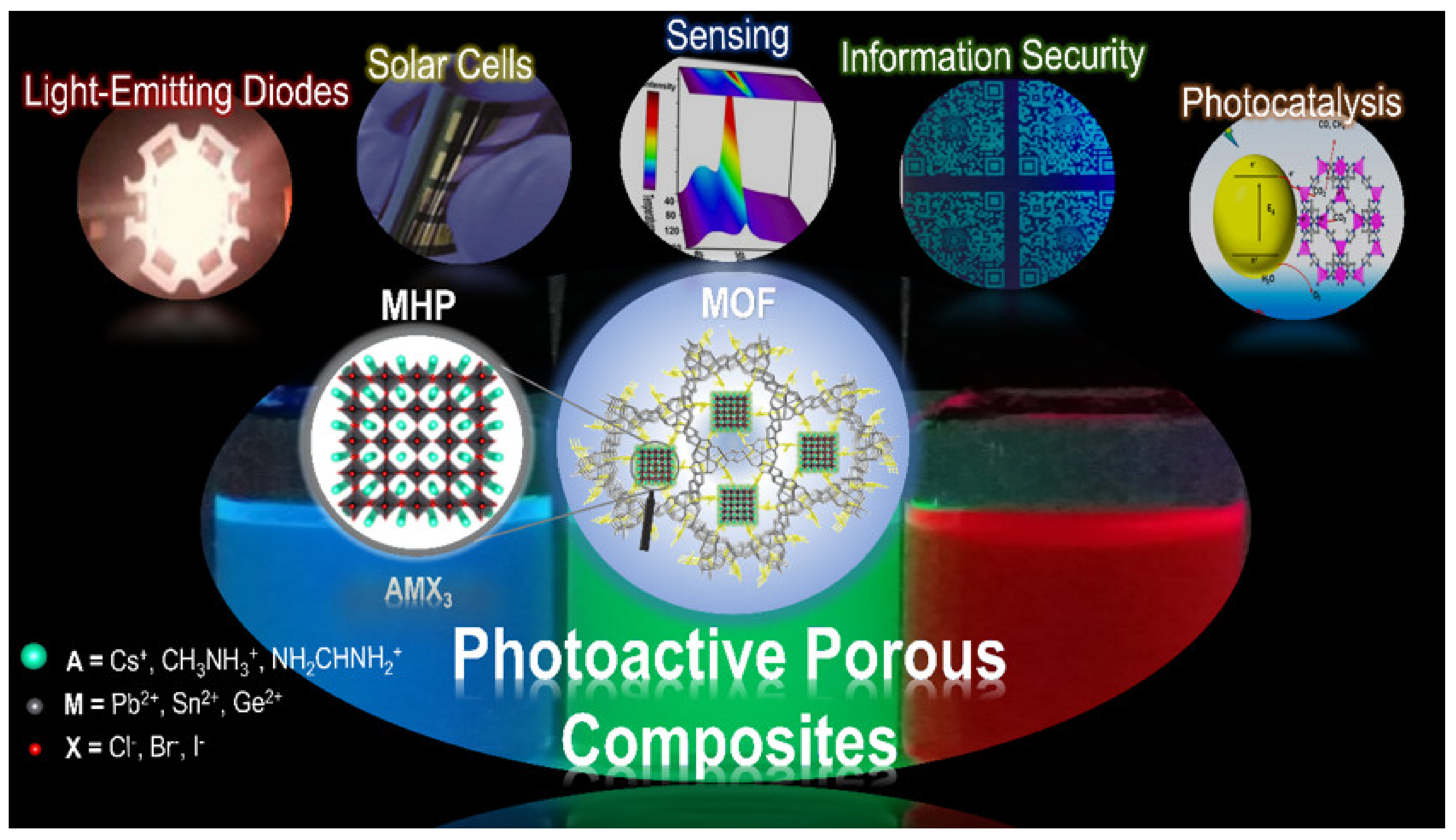 Molecules 26 05620 g001
