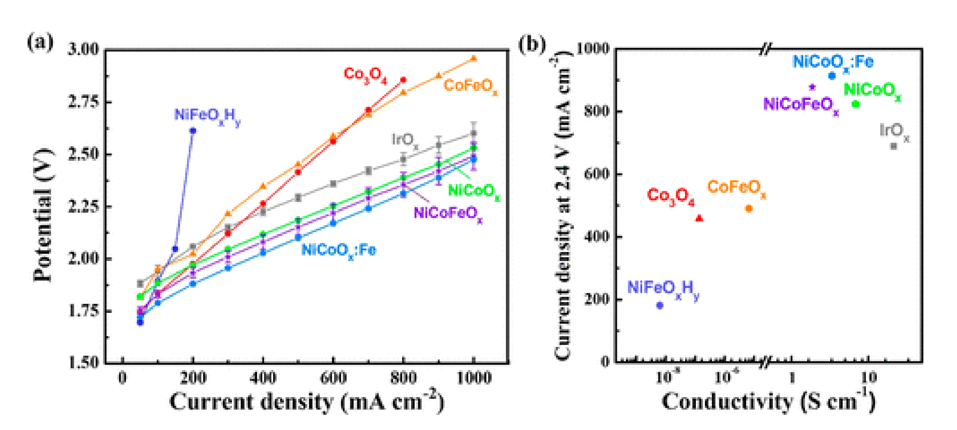Molecules 26 06326 g004
