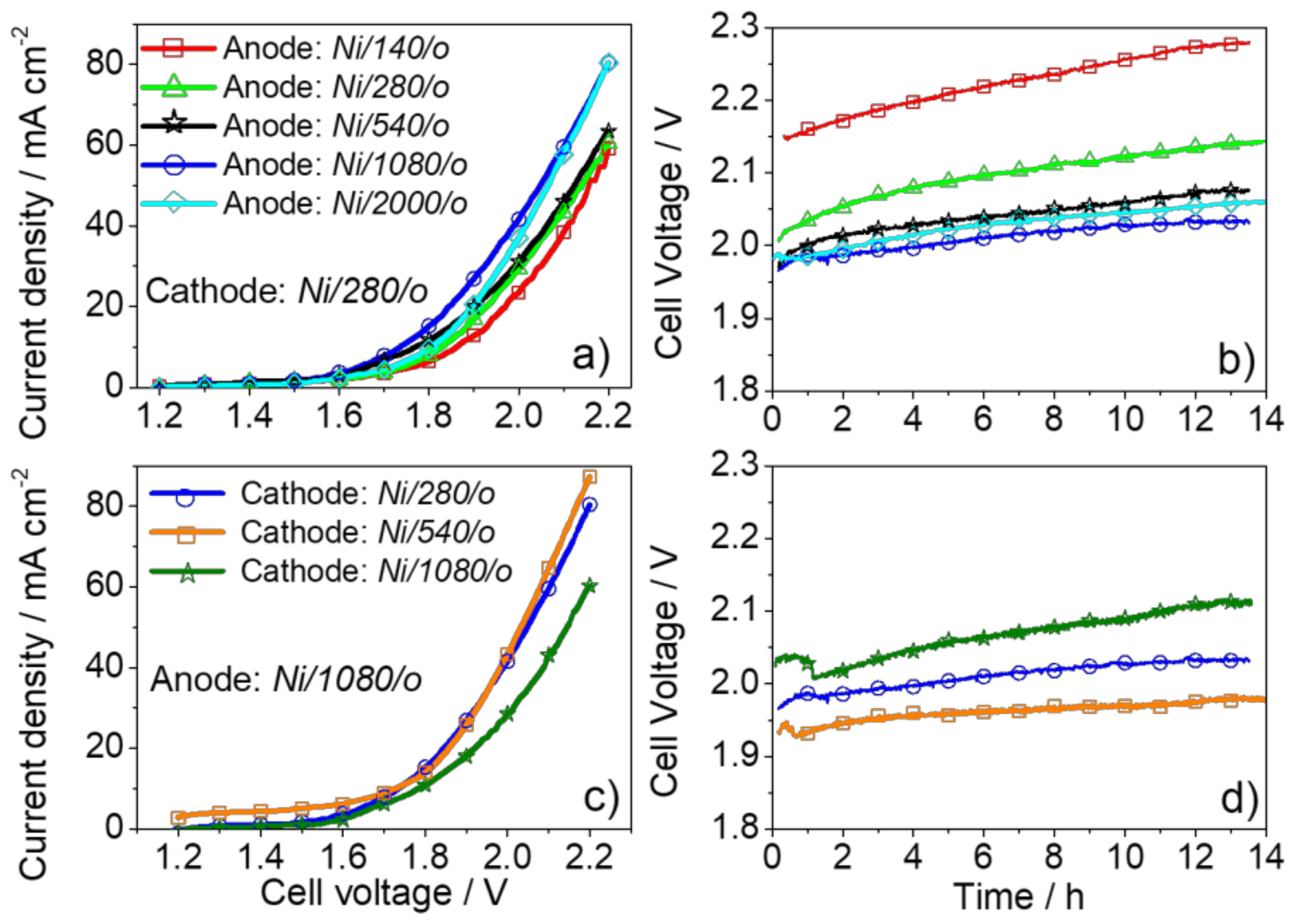 Molecules 26 06326 g007
