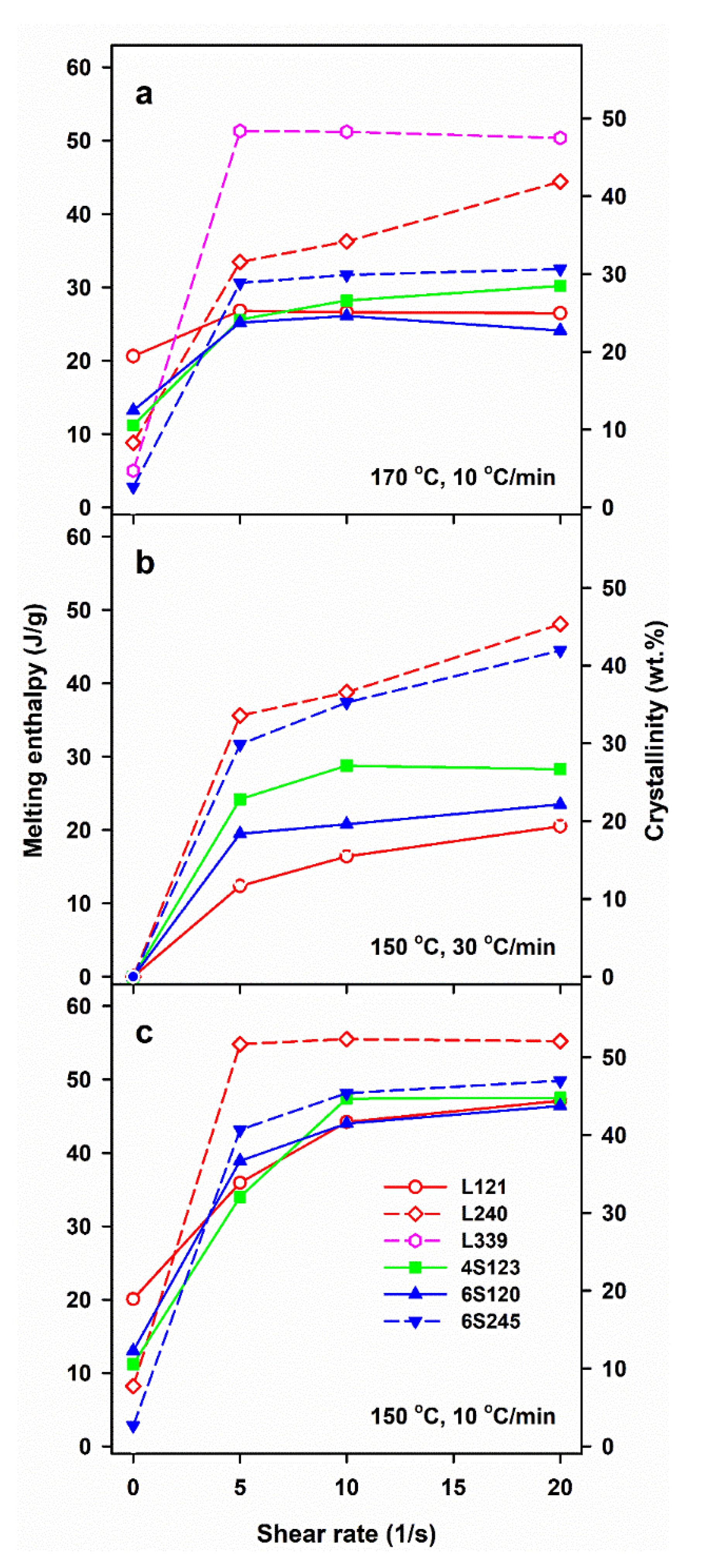 Molecules 26 06601 g002