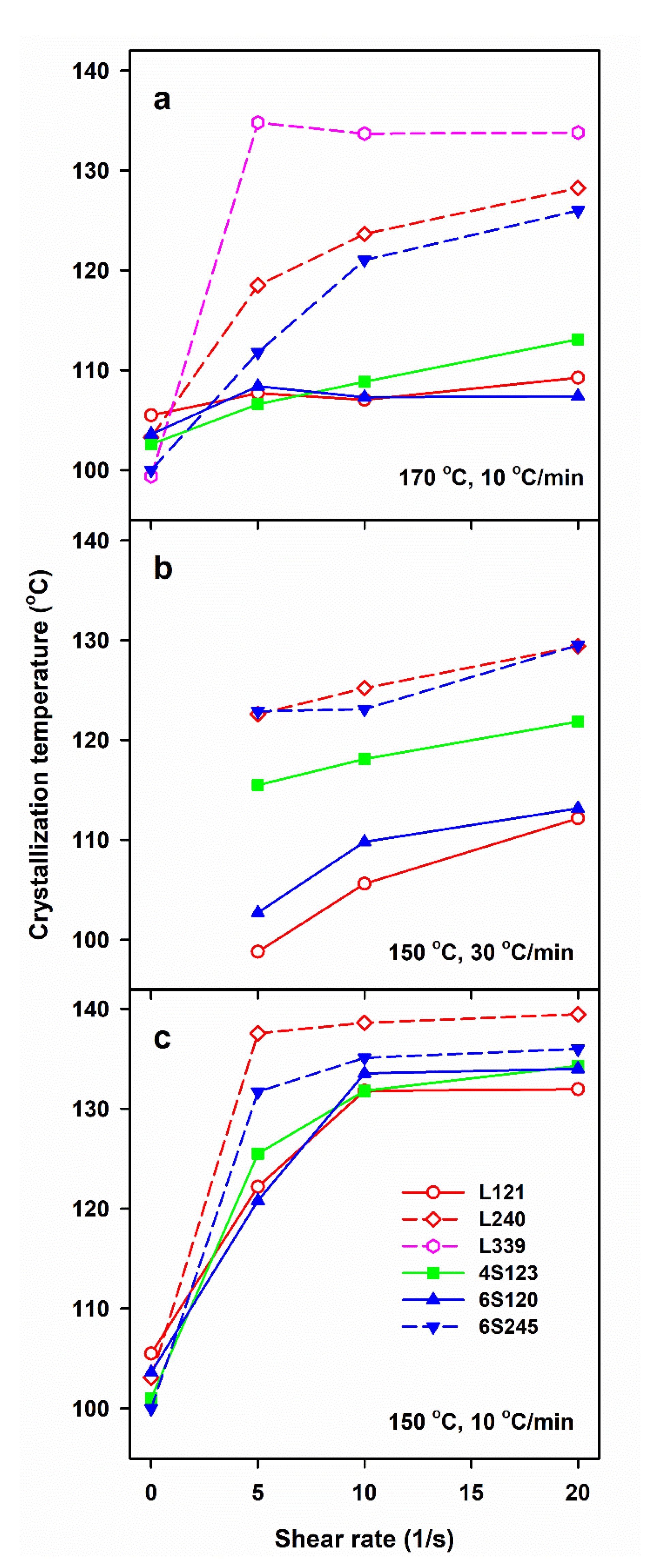 Molecules 26 06601 g004