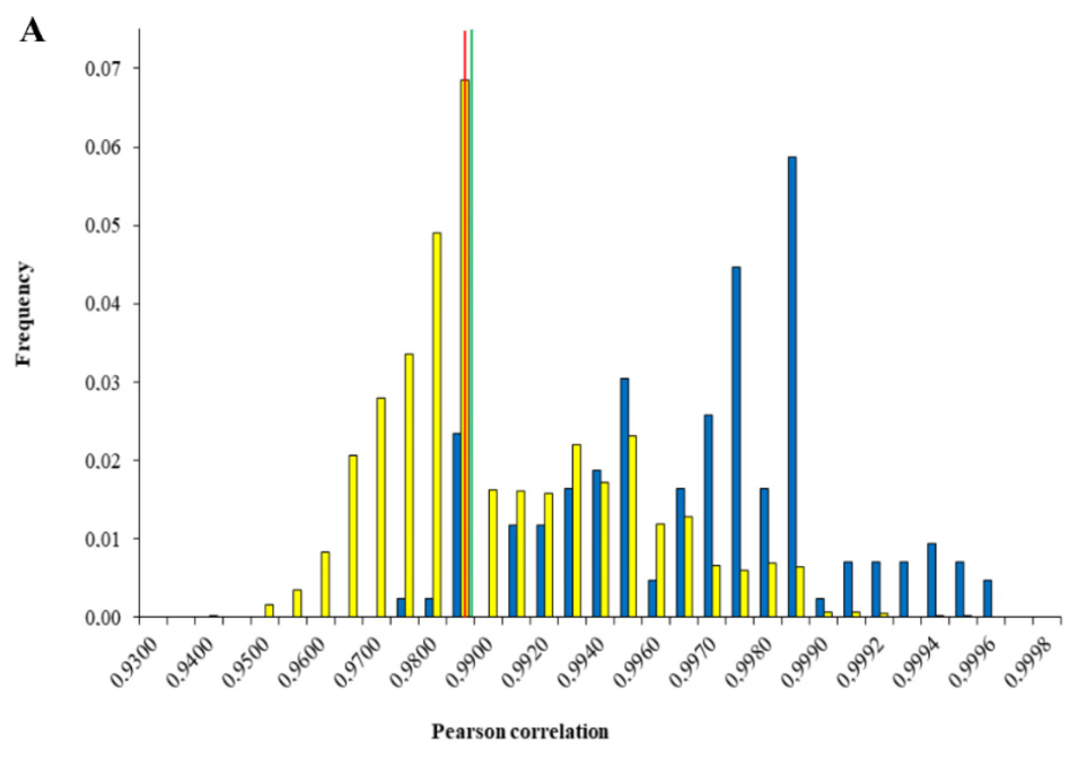 Molecules 26 06643 g003a