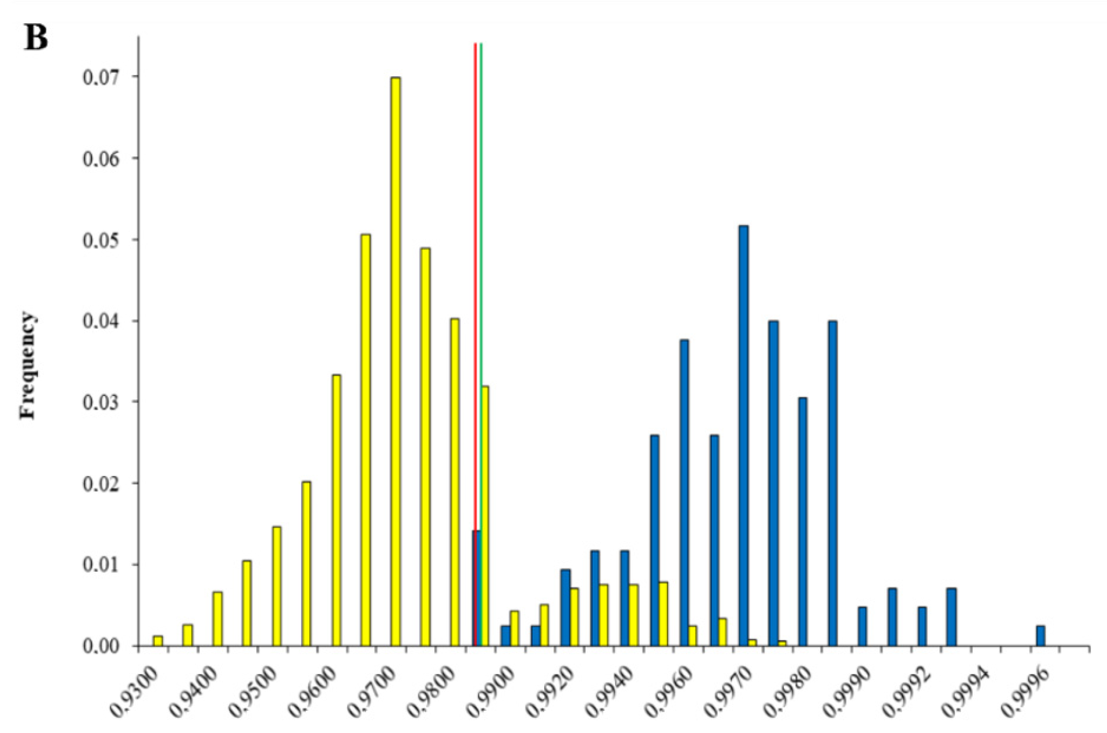 Molecules 26 06643 g003b