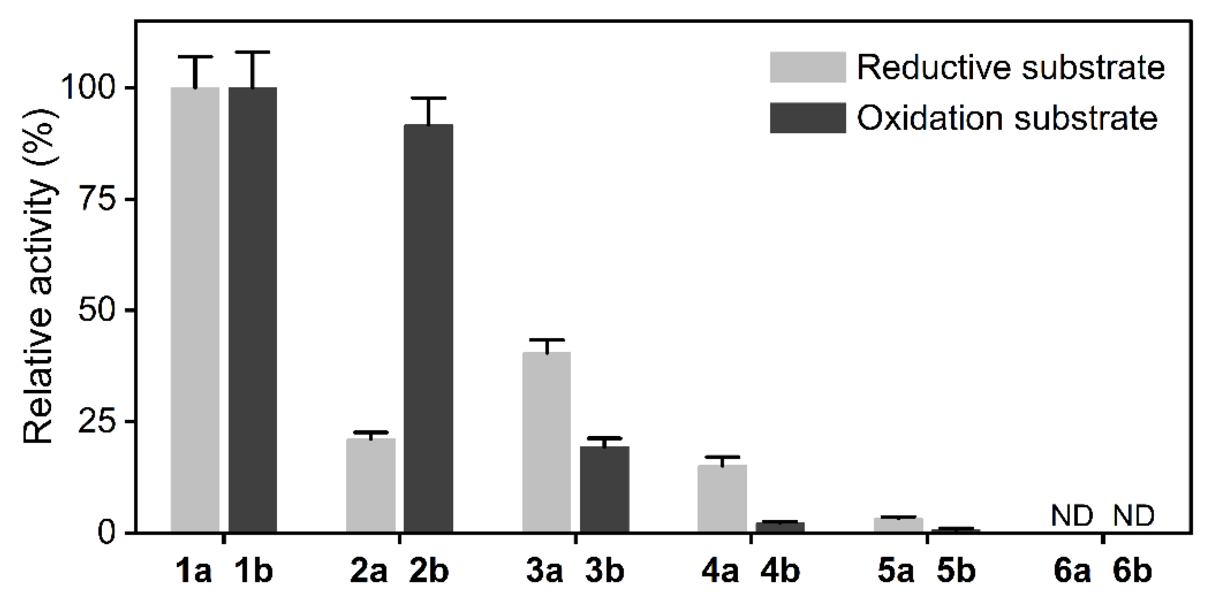Molecules 26 07287 g002
