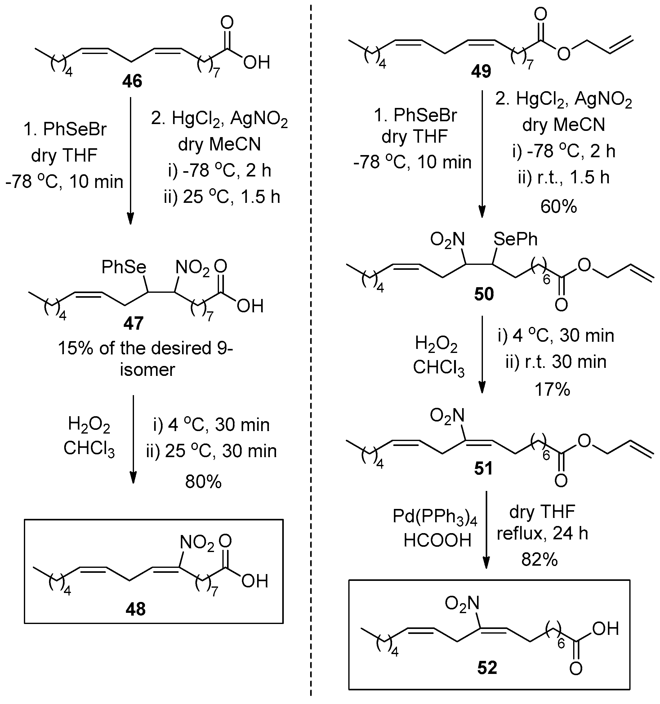 Molecules 26 07536 sch007