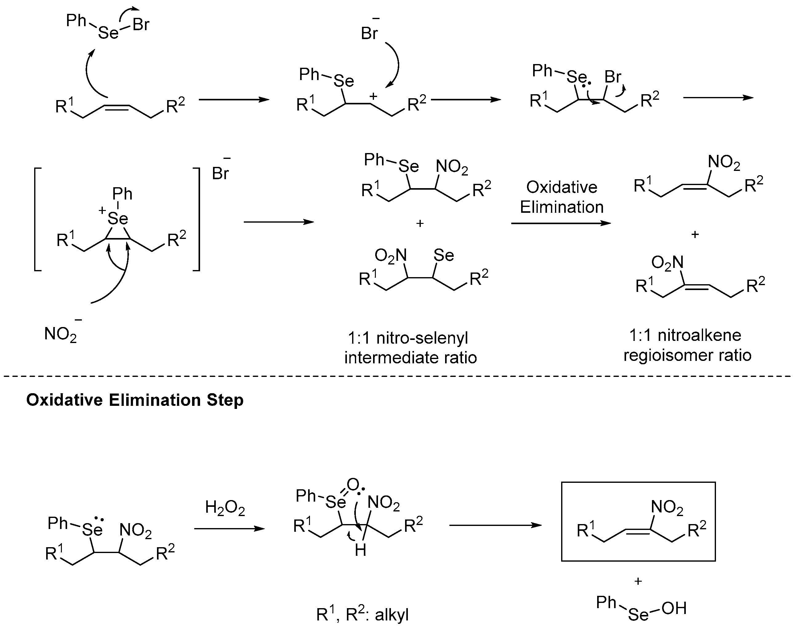 Molecules 26 07536 sch011