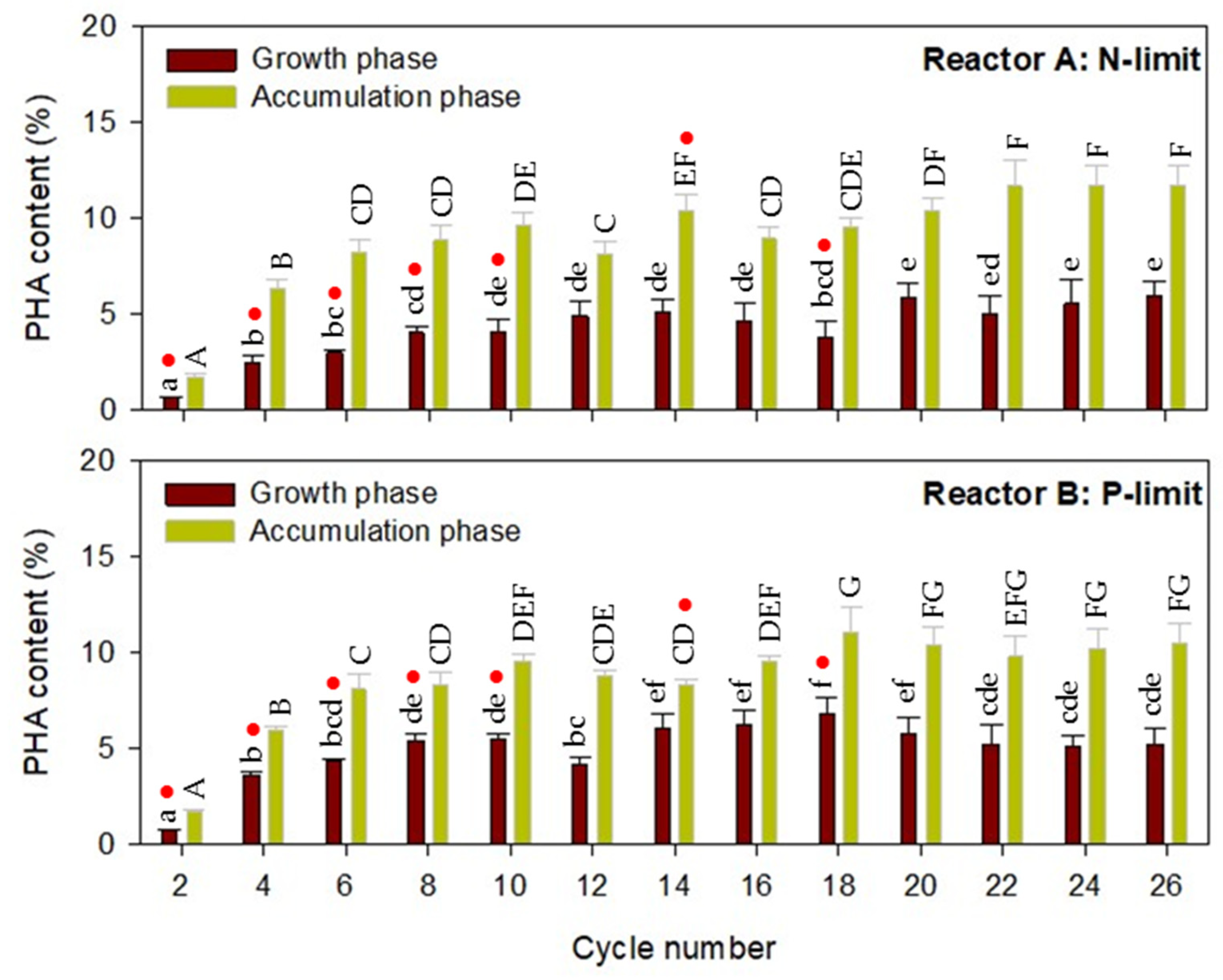 Molecules 26 07613 g003