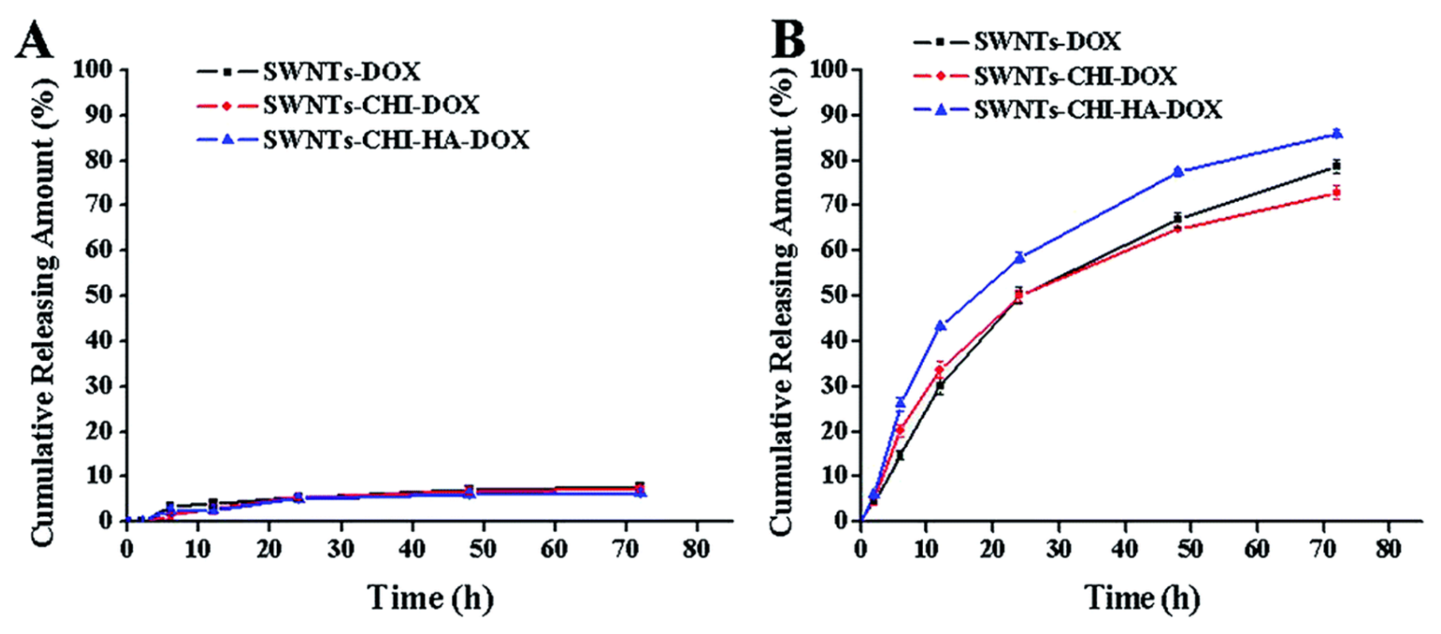 Molecules 27 00048 g006