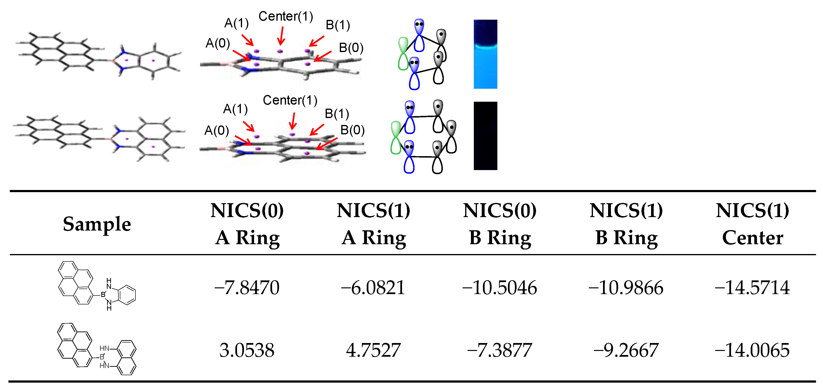 Molecules 27 00327 g001