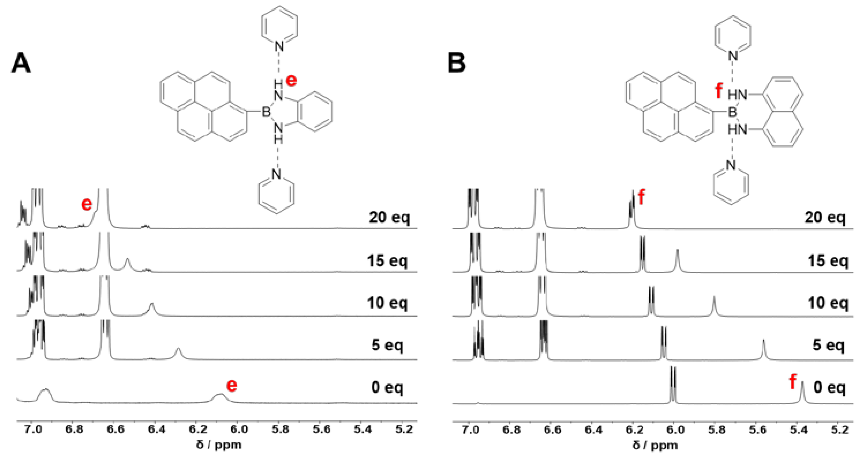 Molecules 27 00327 g002