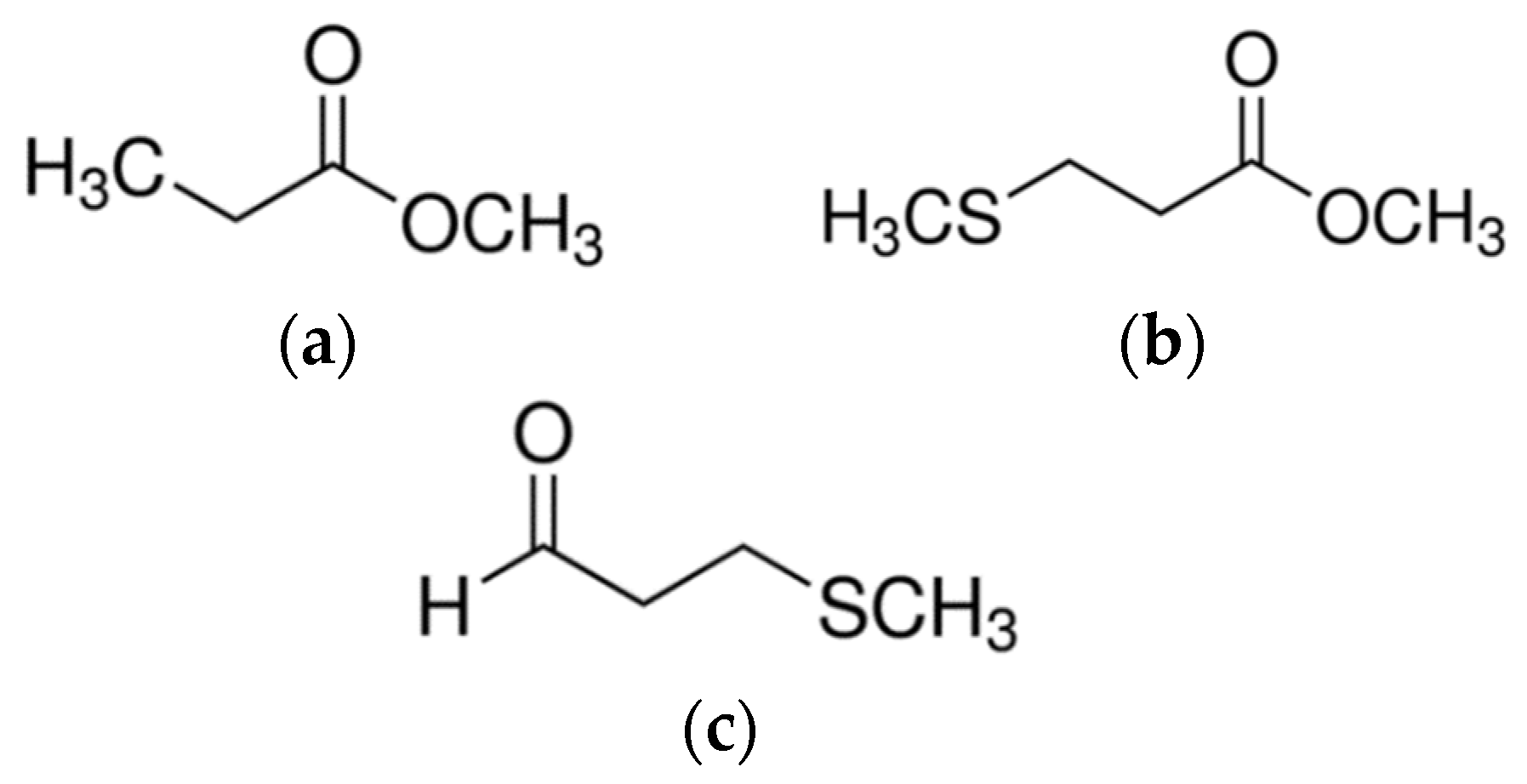 Molecules 27 00710 g001