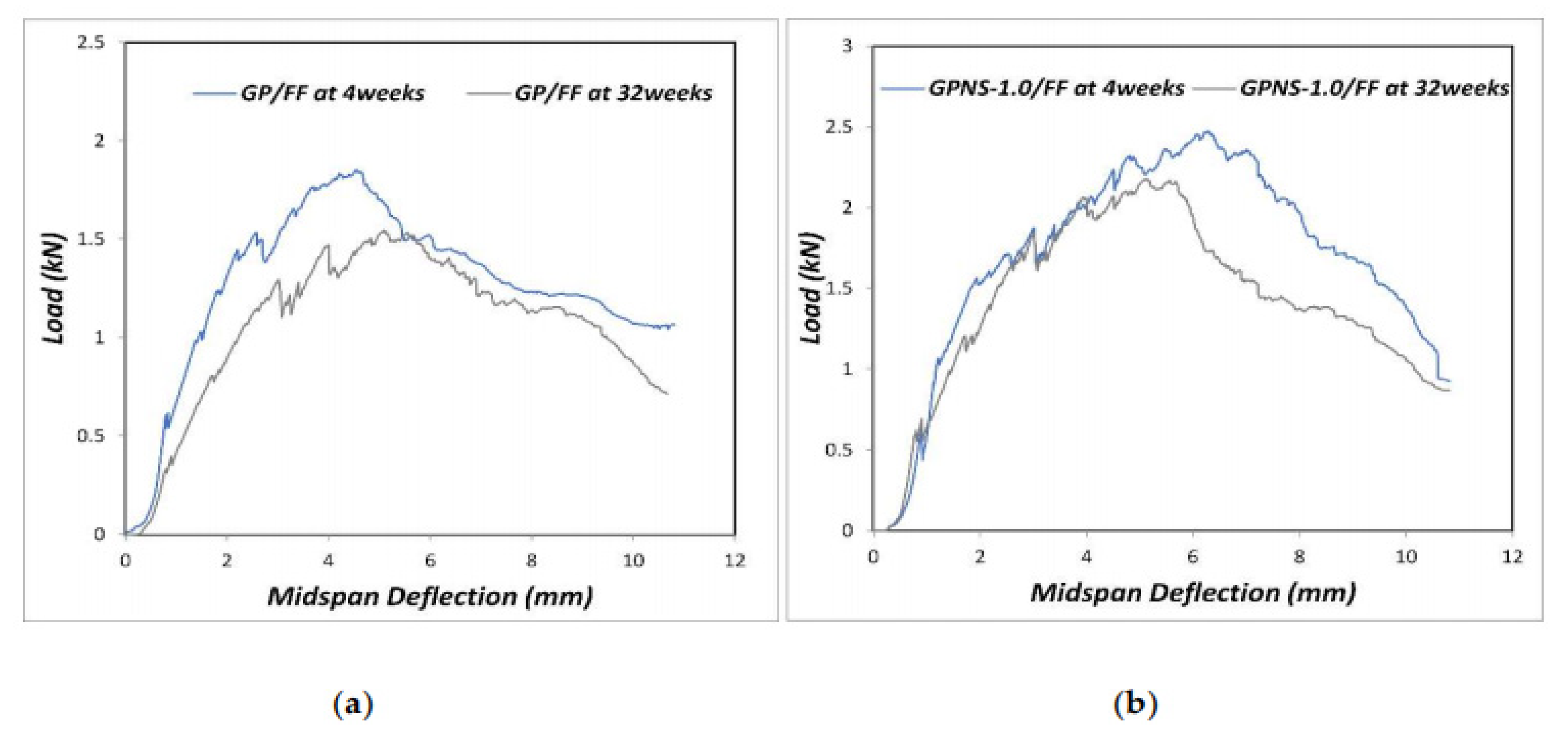 Molecules 27 00796 g009