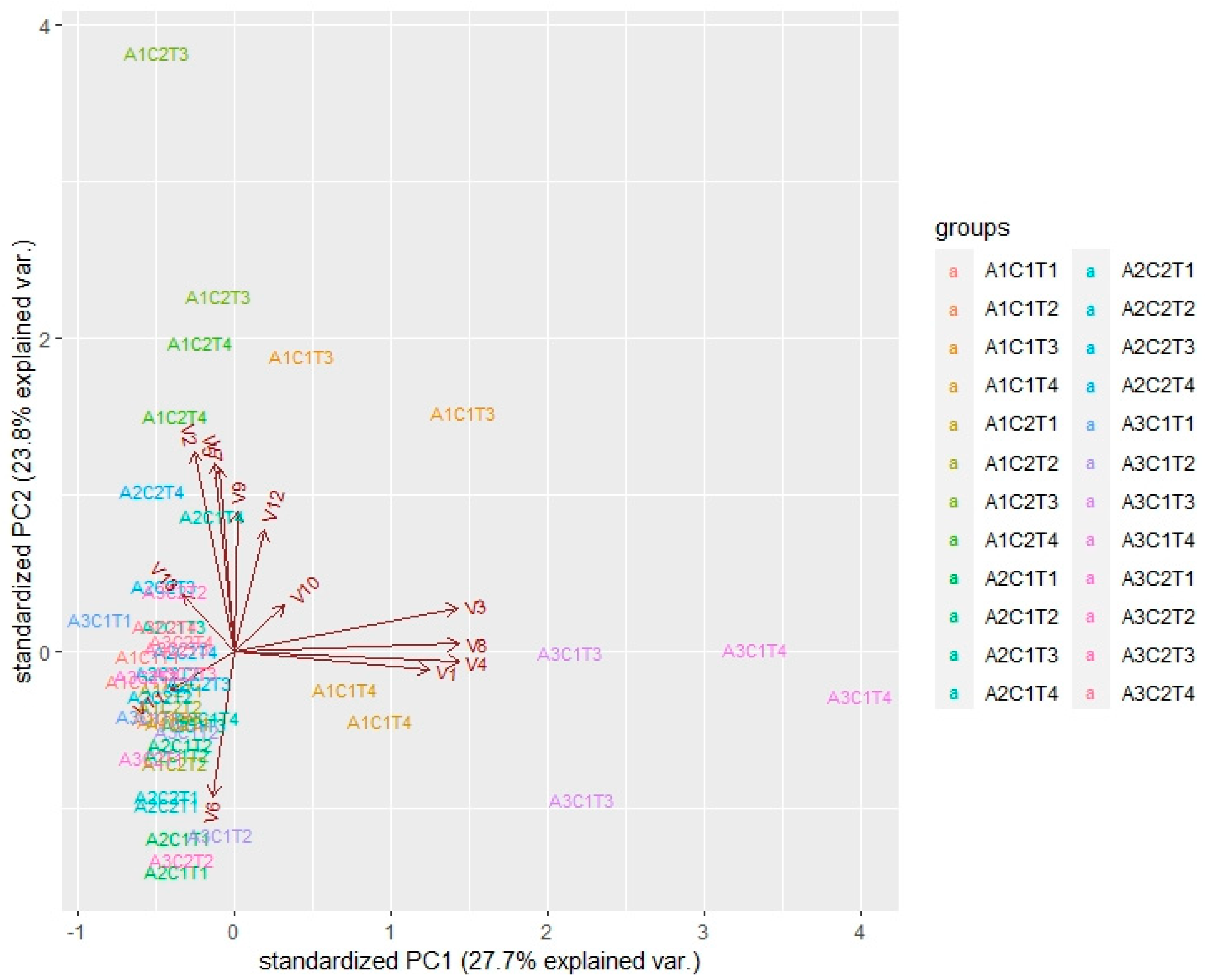 Molecules 27 01269 g002