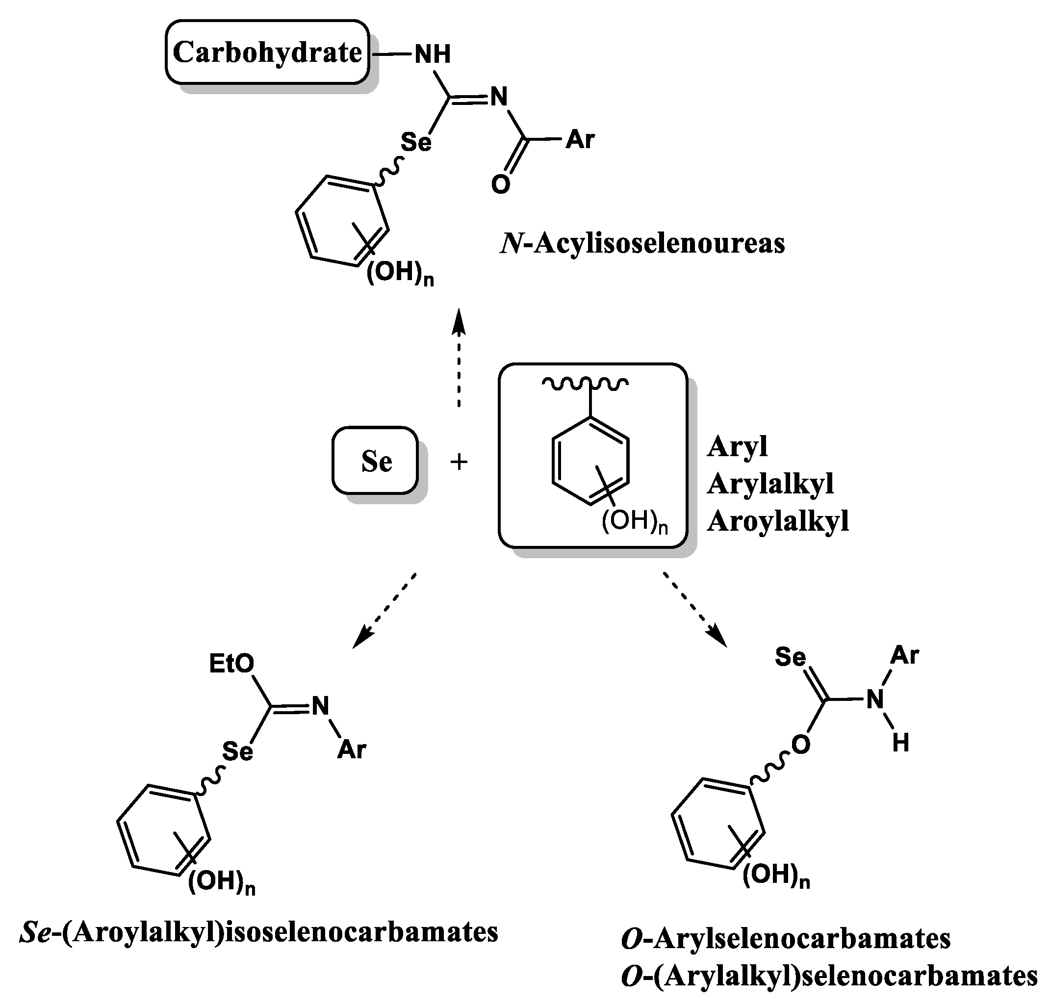 Molecules 27 01315 g001