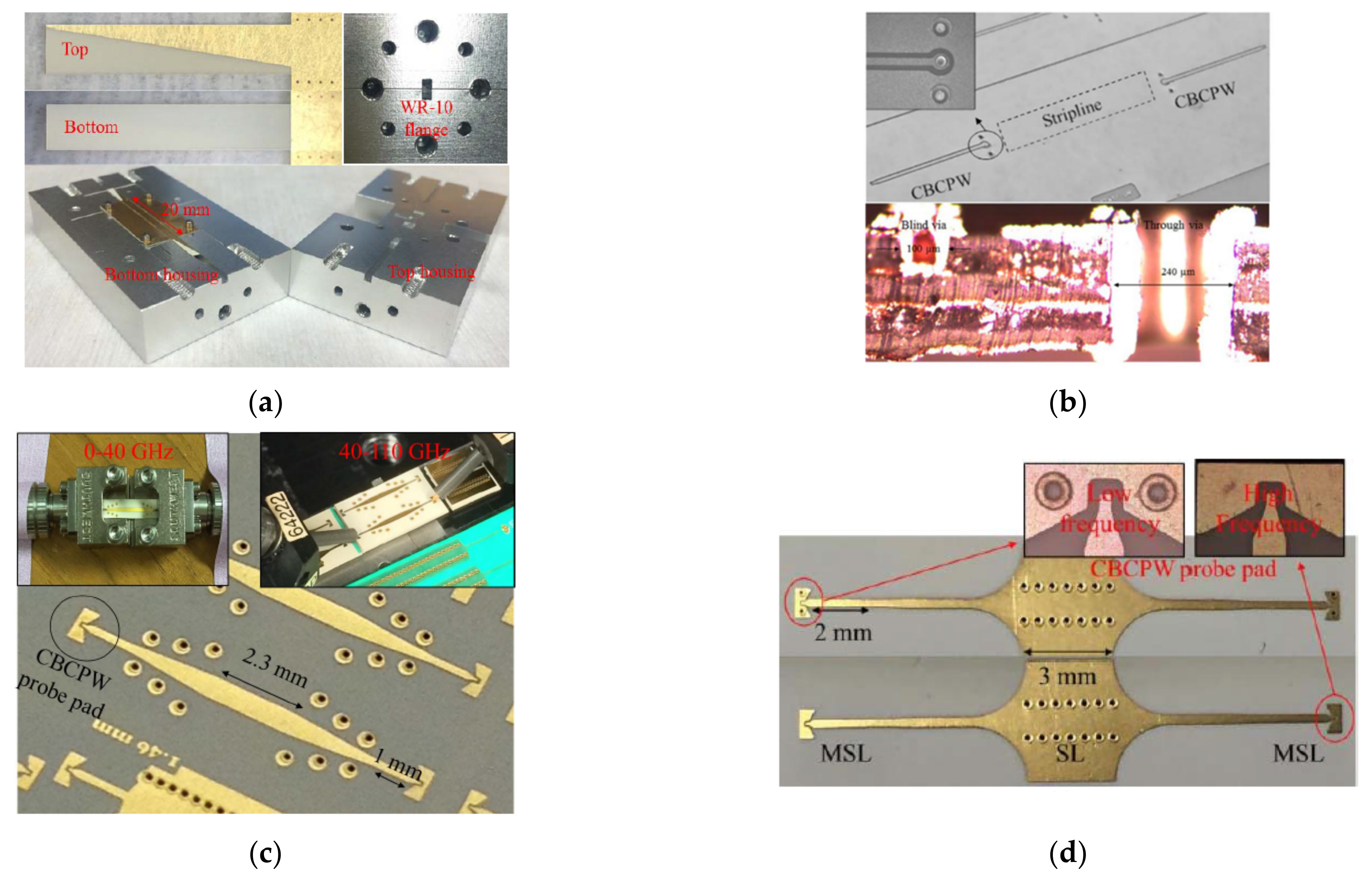 Molecules 27 01336 g003