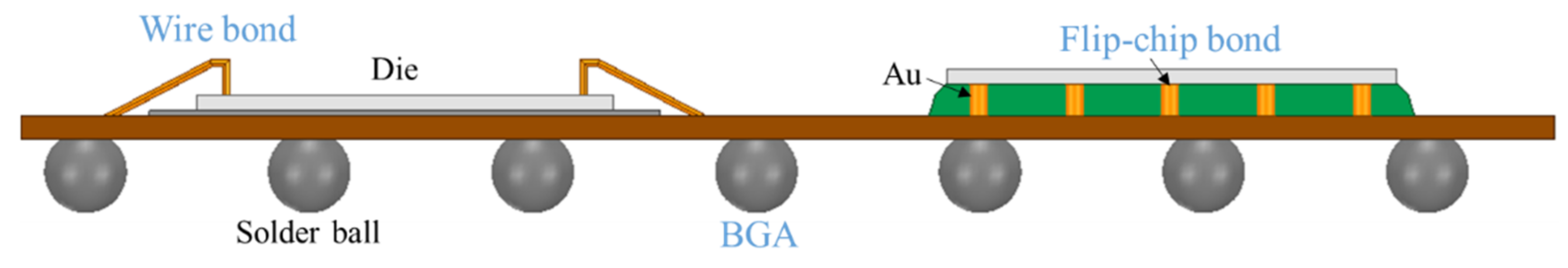 Molecules 27 01336 g008