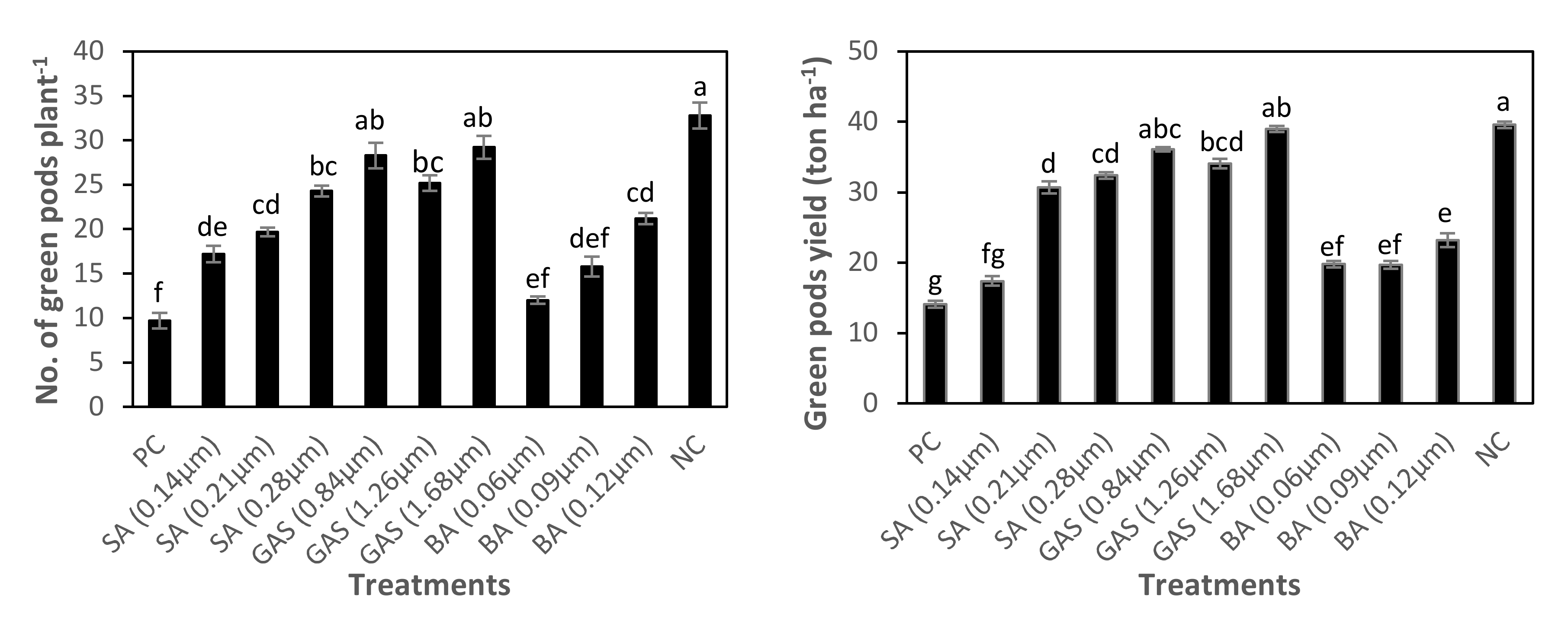 Molecules 27 01467 g009b