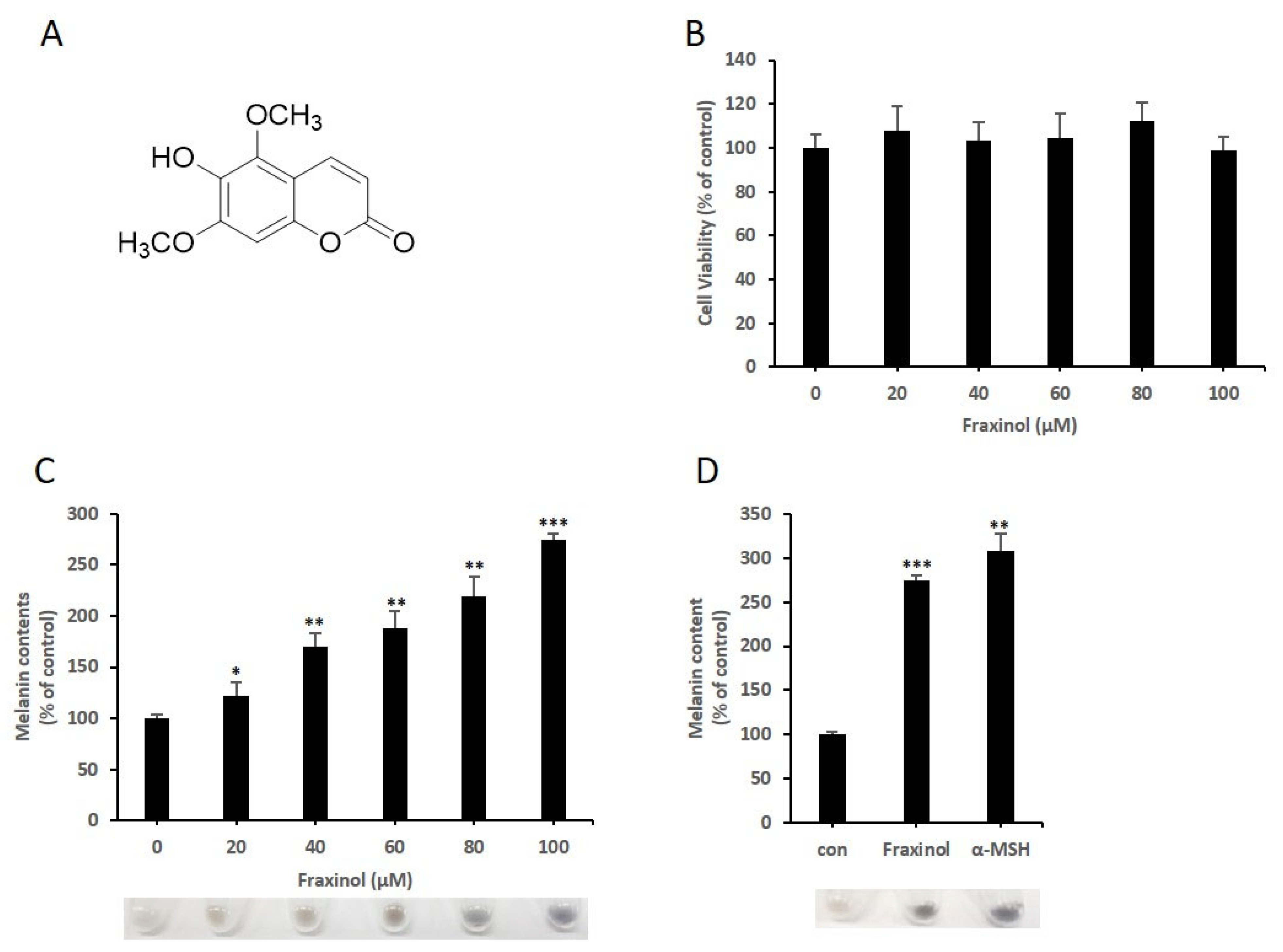 Molecules 27 01549 g001
