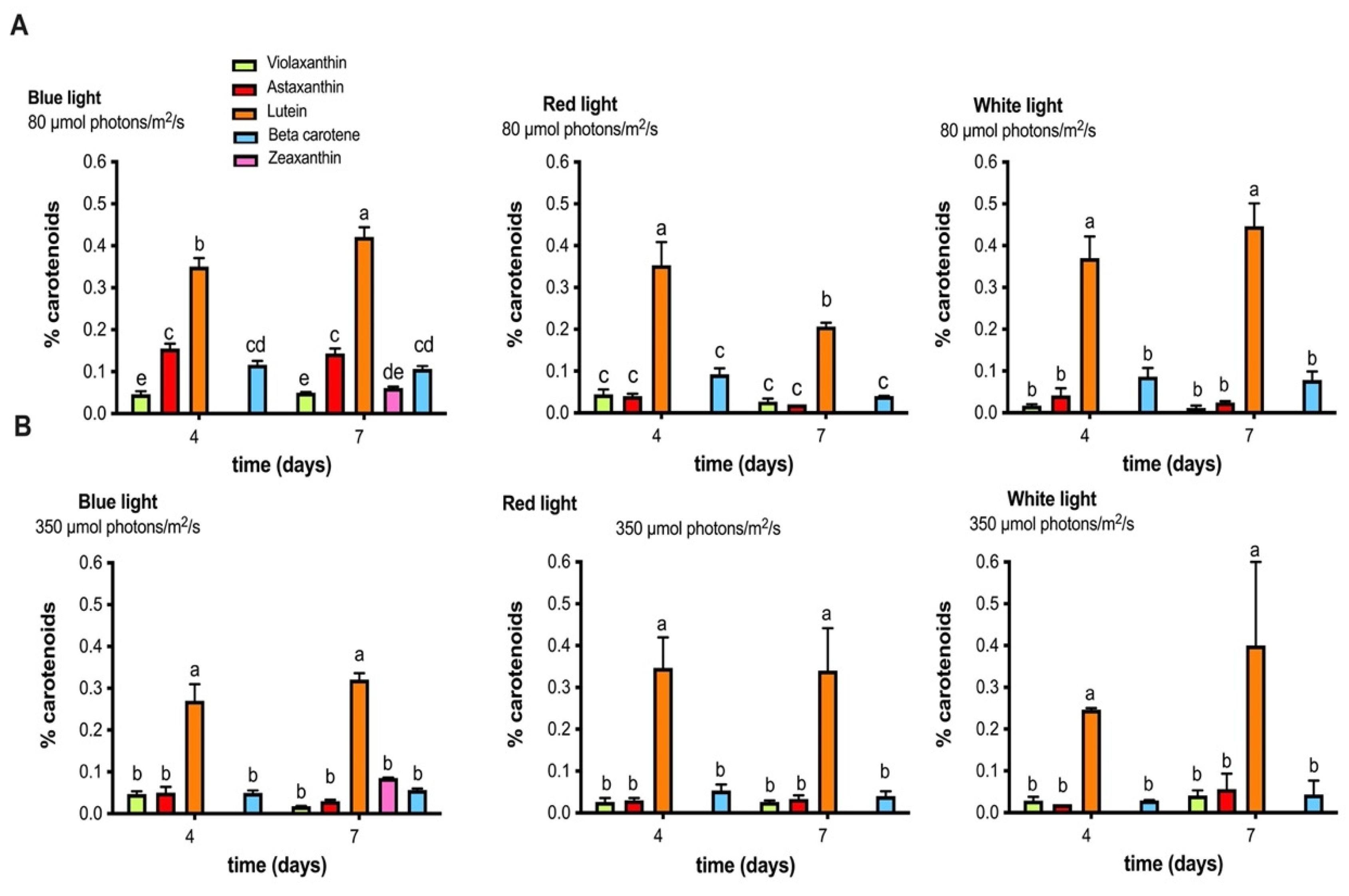 Molecules 27 02412 g004