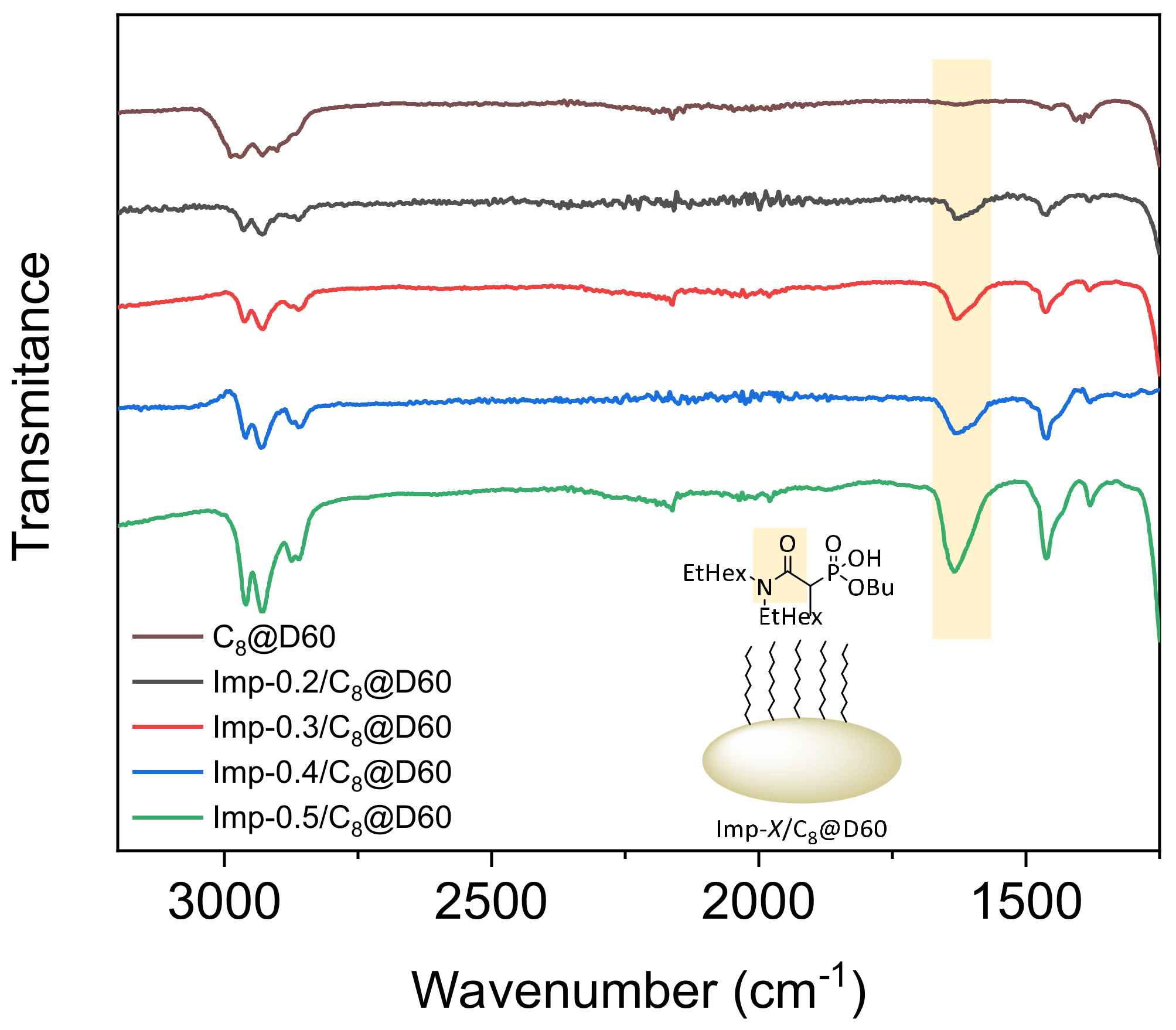 Molecules 27 04342 g001