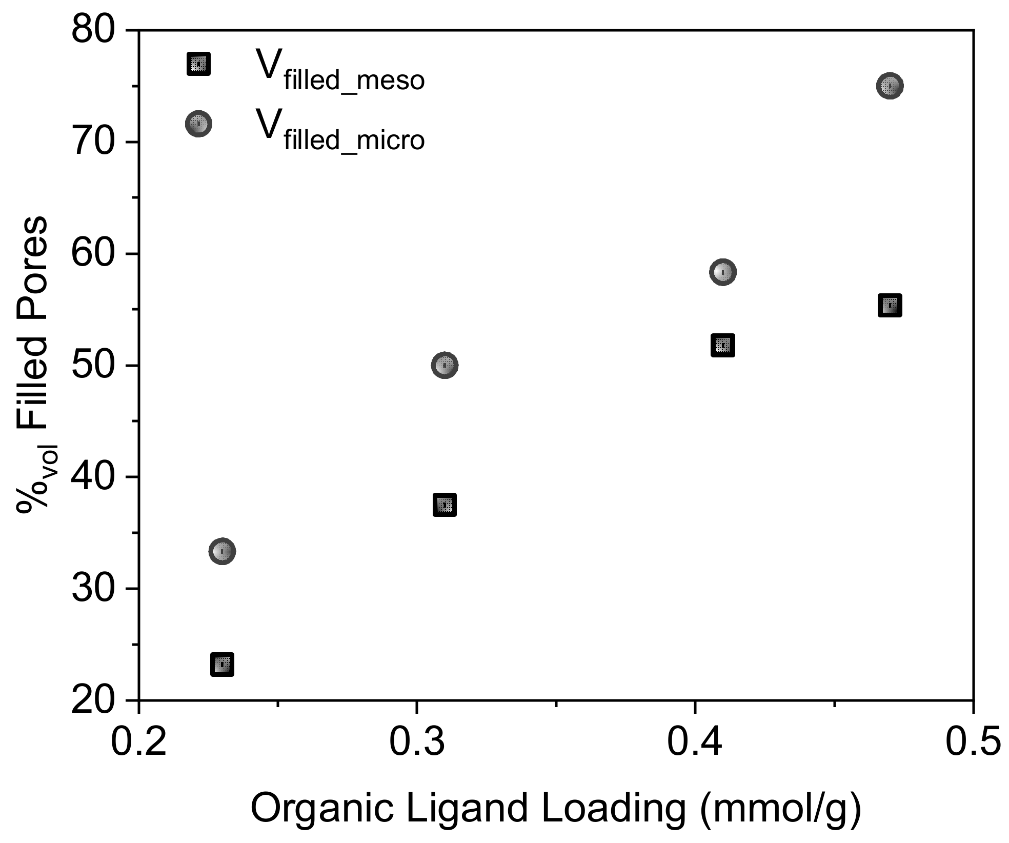 Molecules 27 04342 g004