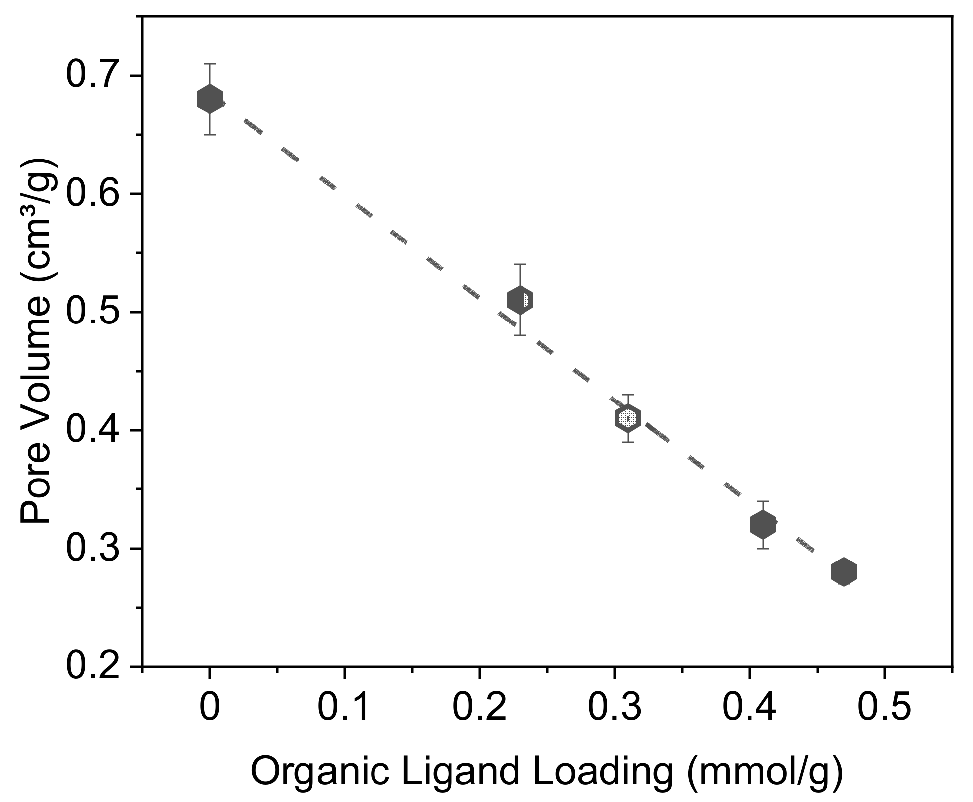 Molecules 27 04342 g005