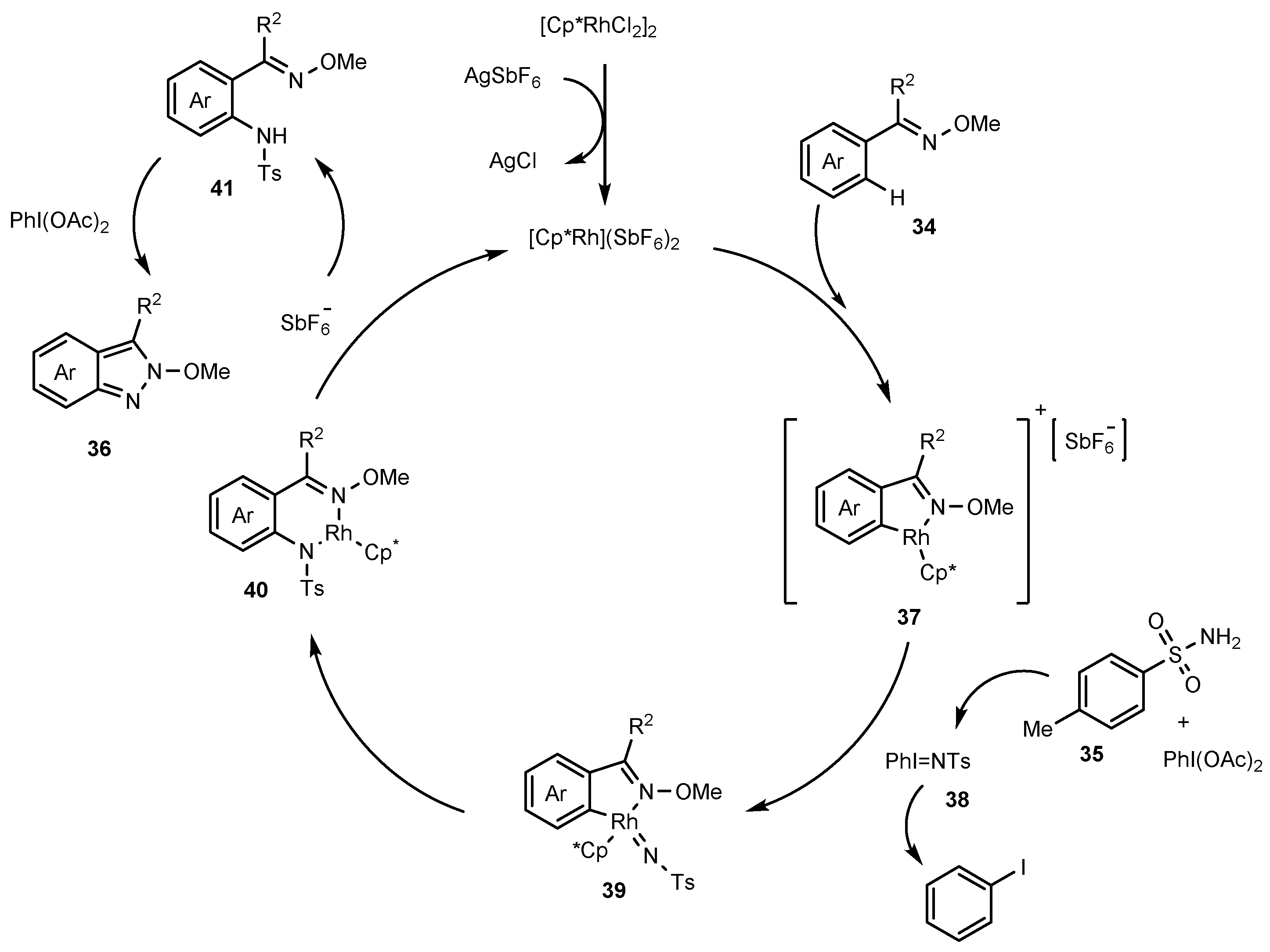 Molecules 27 04942 sch012