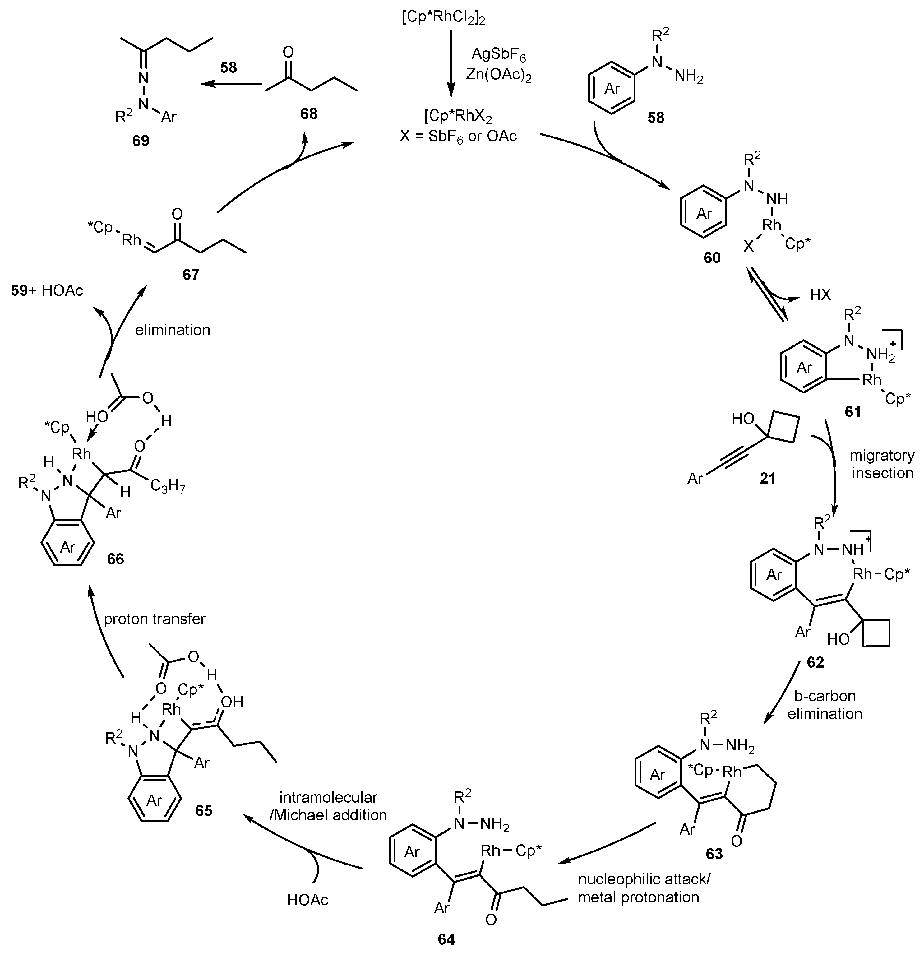 Molecules 27 04942 sch018