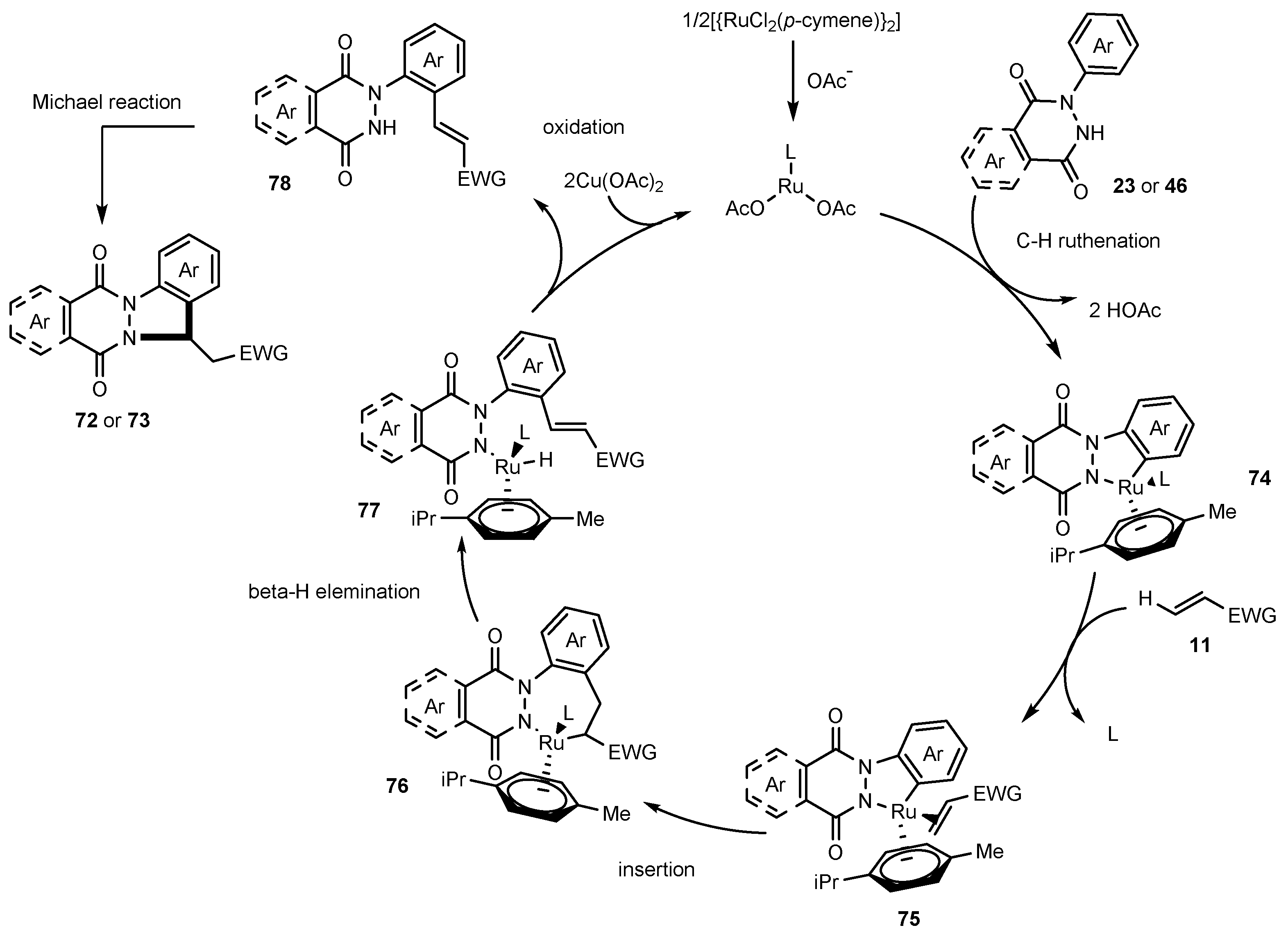 Molecules 27 04942 sch021