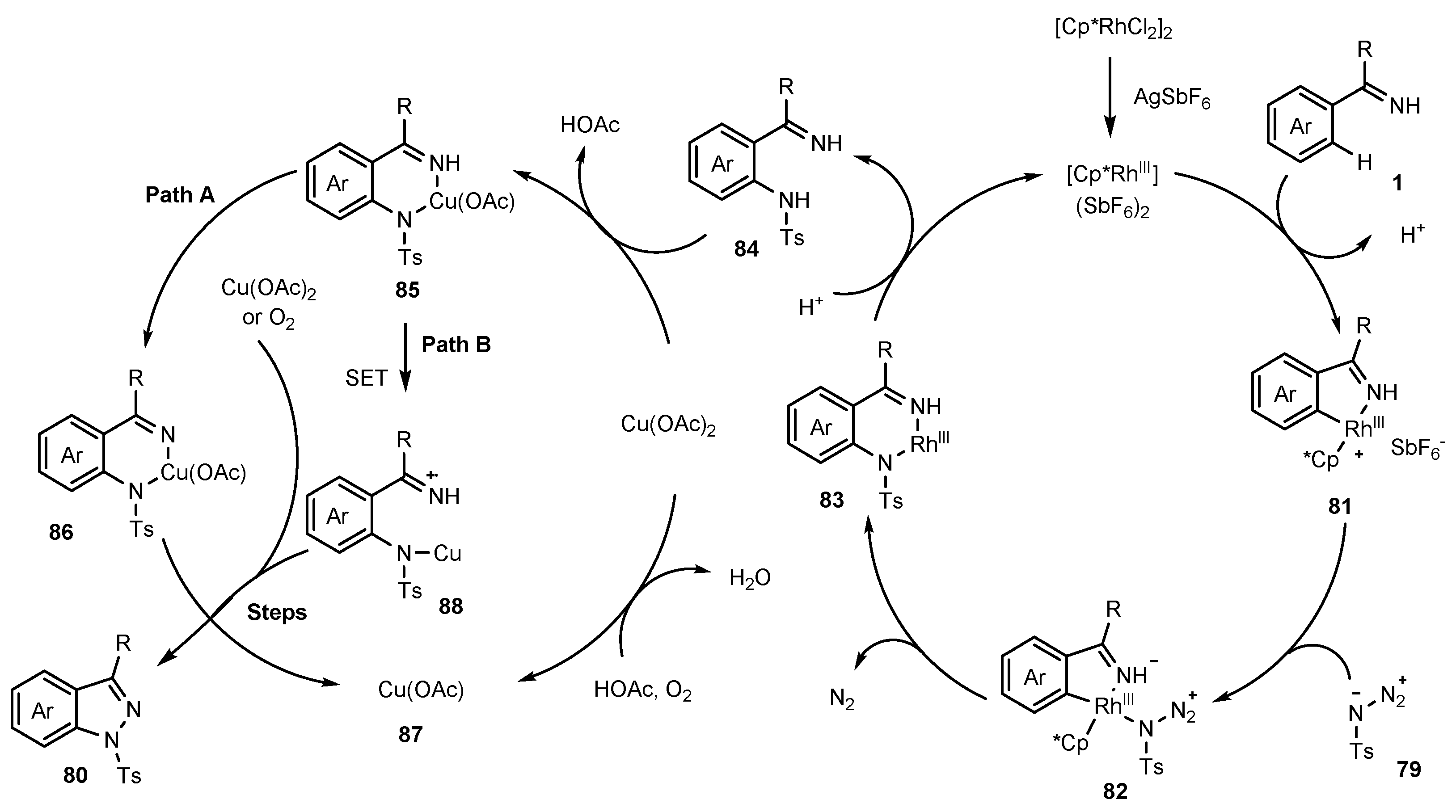 Molecules 27 04942 sch023